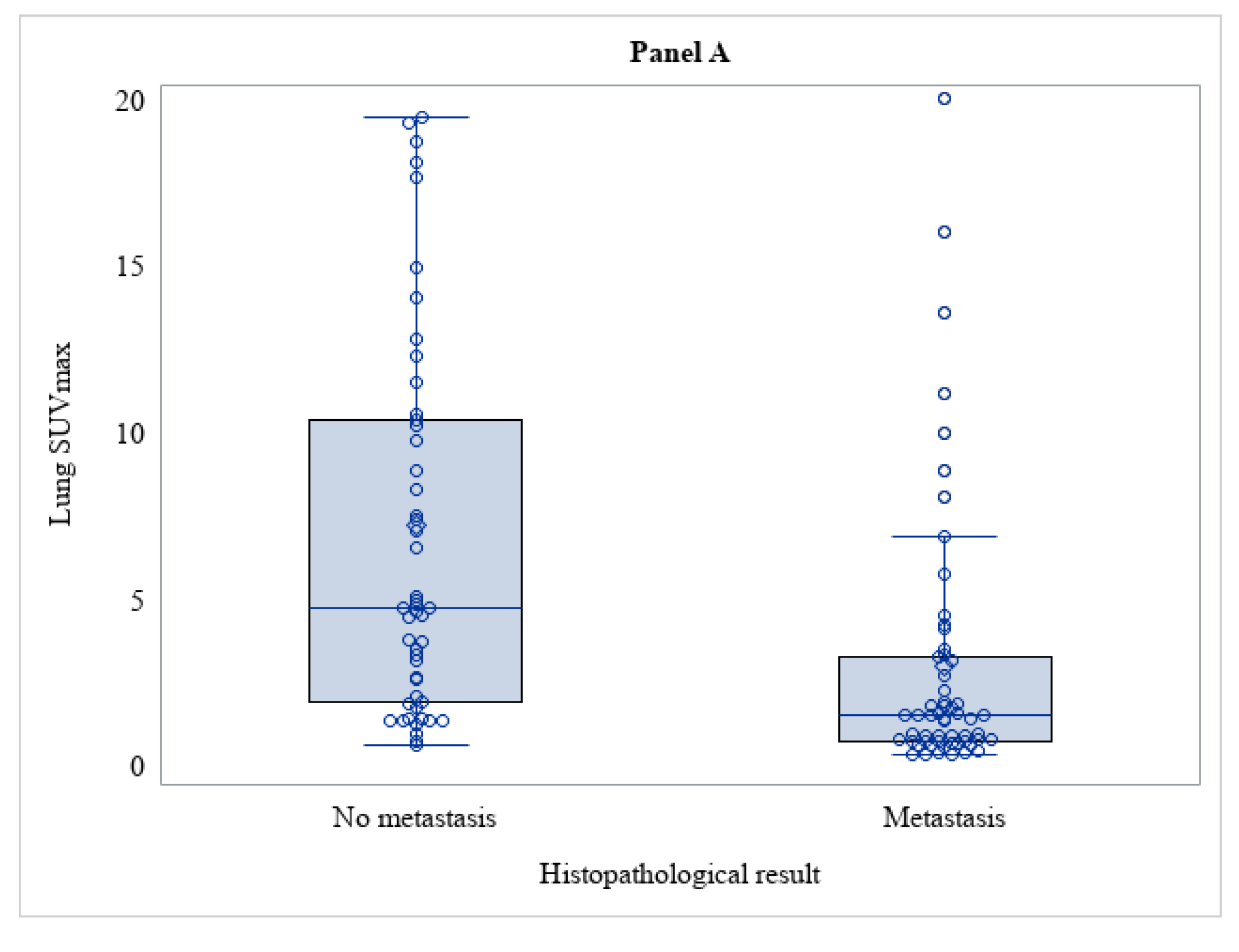 Tomography 09 00031 g002a Tomography 09 00031 g002a