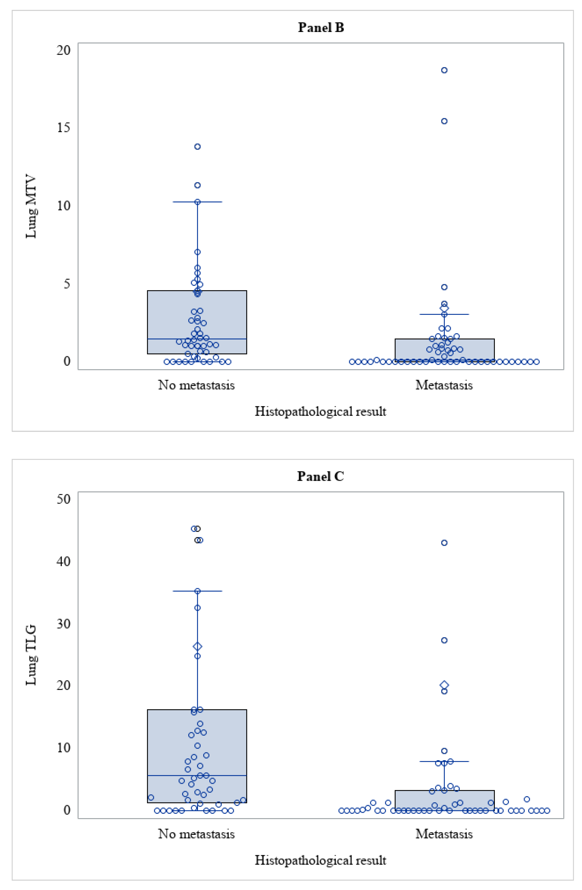 Tomography 09 00031 g002b Tomography 09 00031 g002b