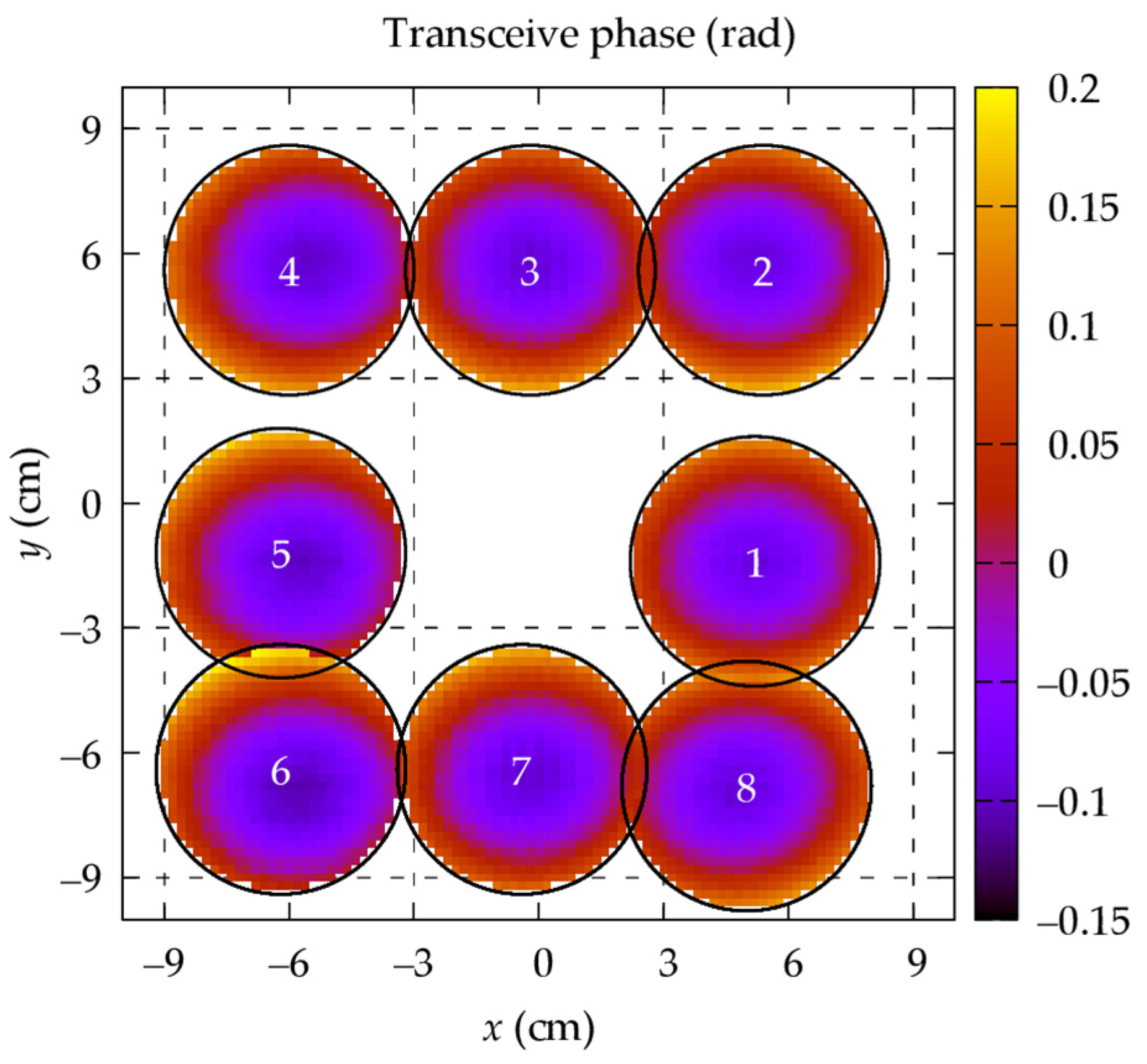 Tomography 09 00034 g001 Tomography 09 00034 g001