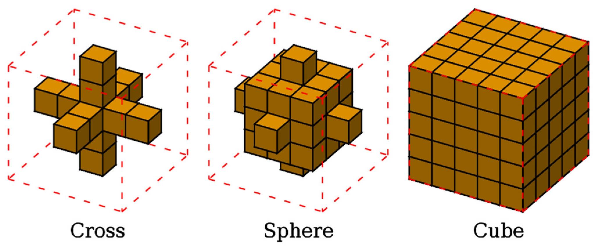 Tomography 09 00034 g002 Tomography 09 00034 g002