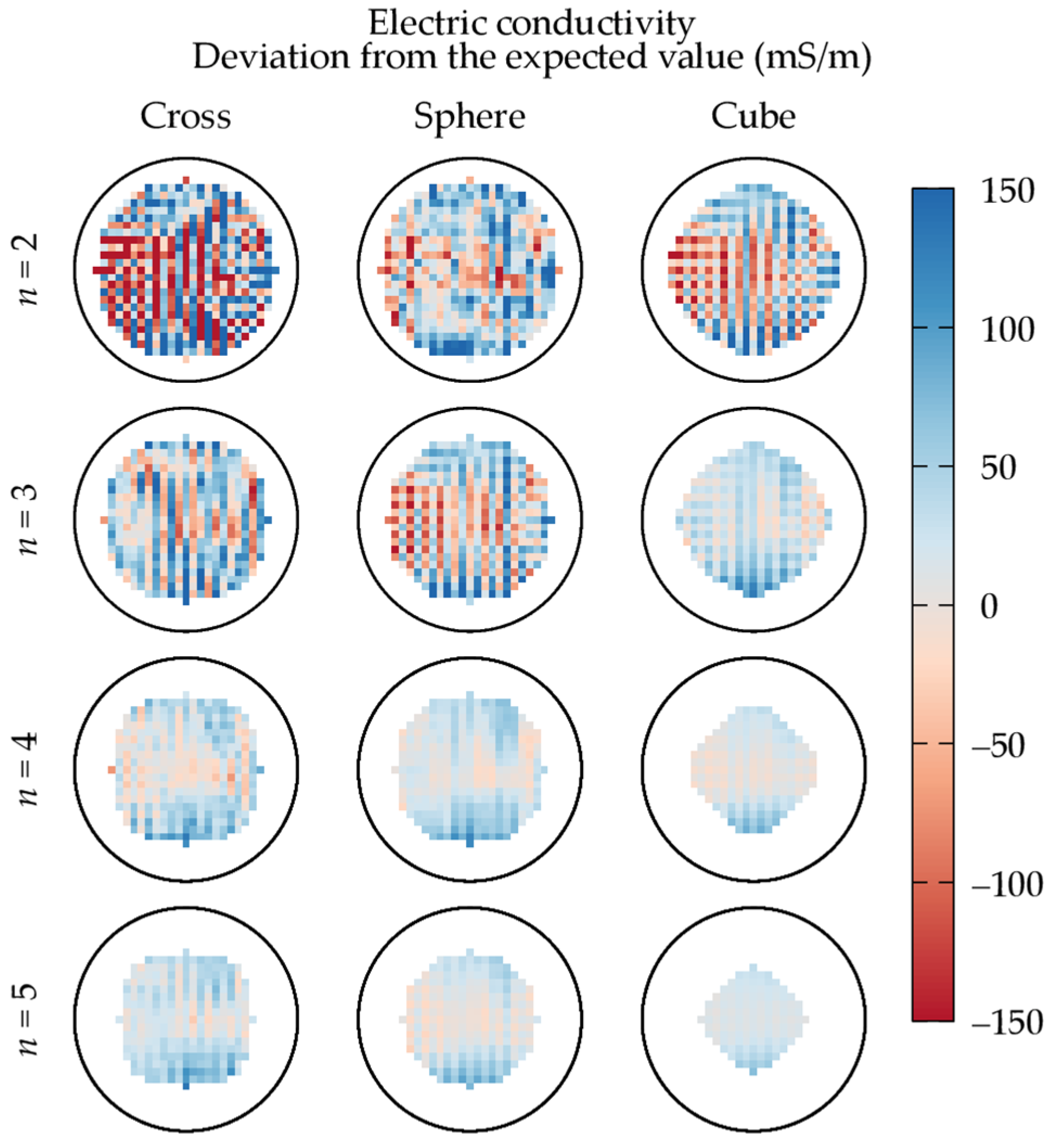 Tomography 09 00034 g003 Tomography 09 00034 g003