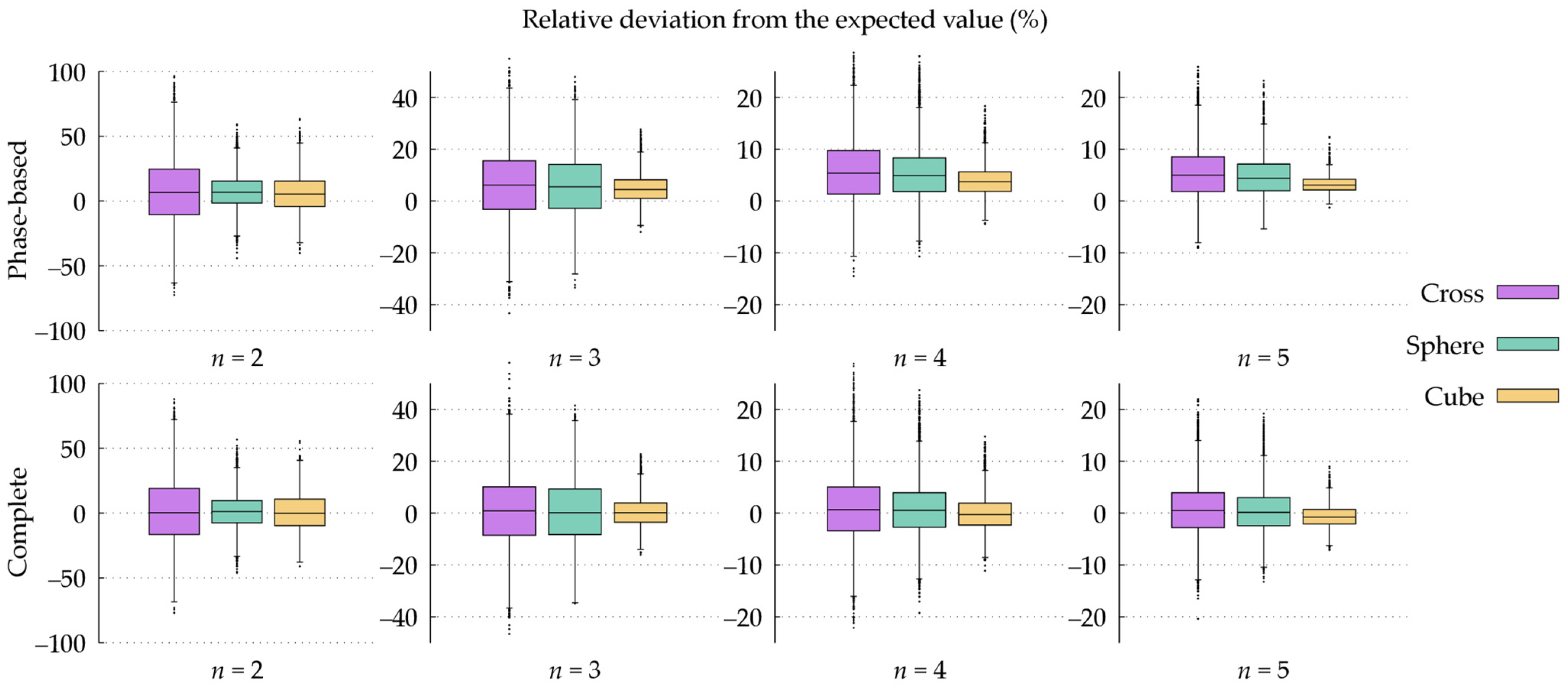 Tomography 09 00034 g004 Tomography 09 00034 g004