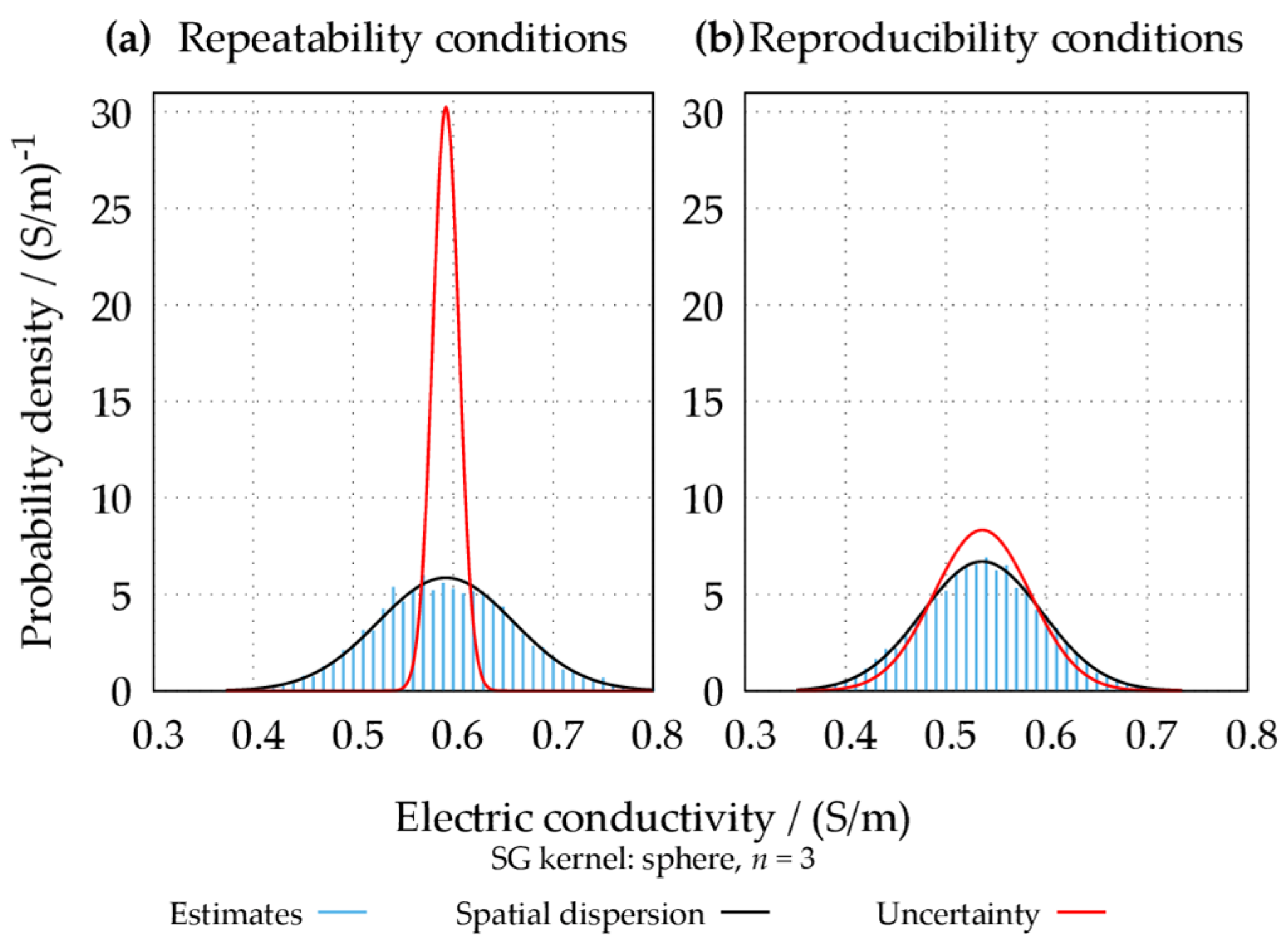 Tomography 09 00034 g007 Tomography 09 00034 g007