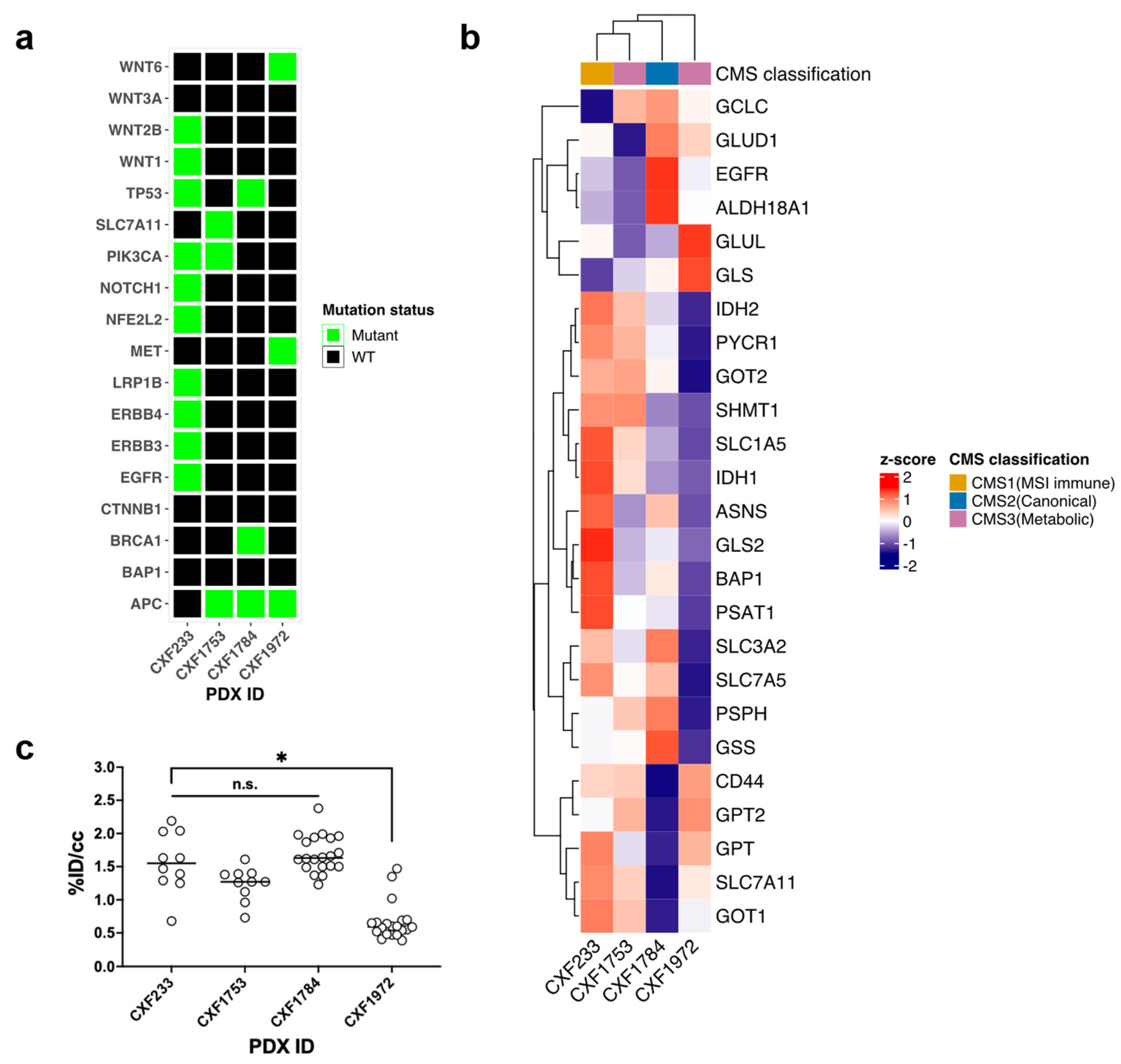 Tomography 09 00041 g001 Tomography 09 00041 g001