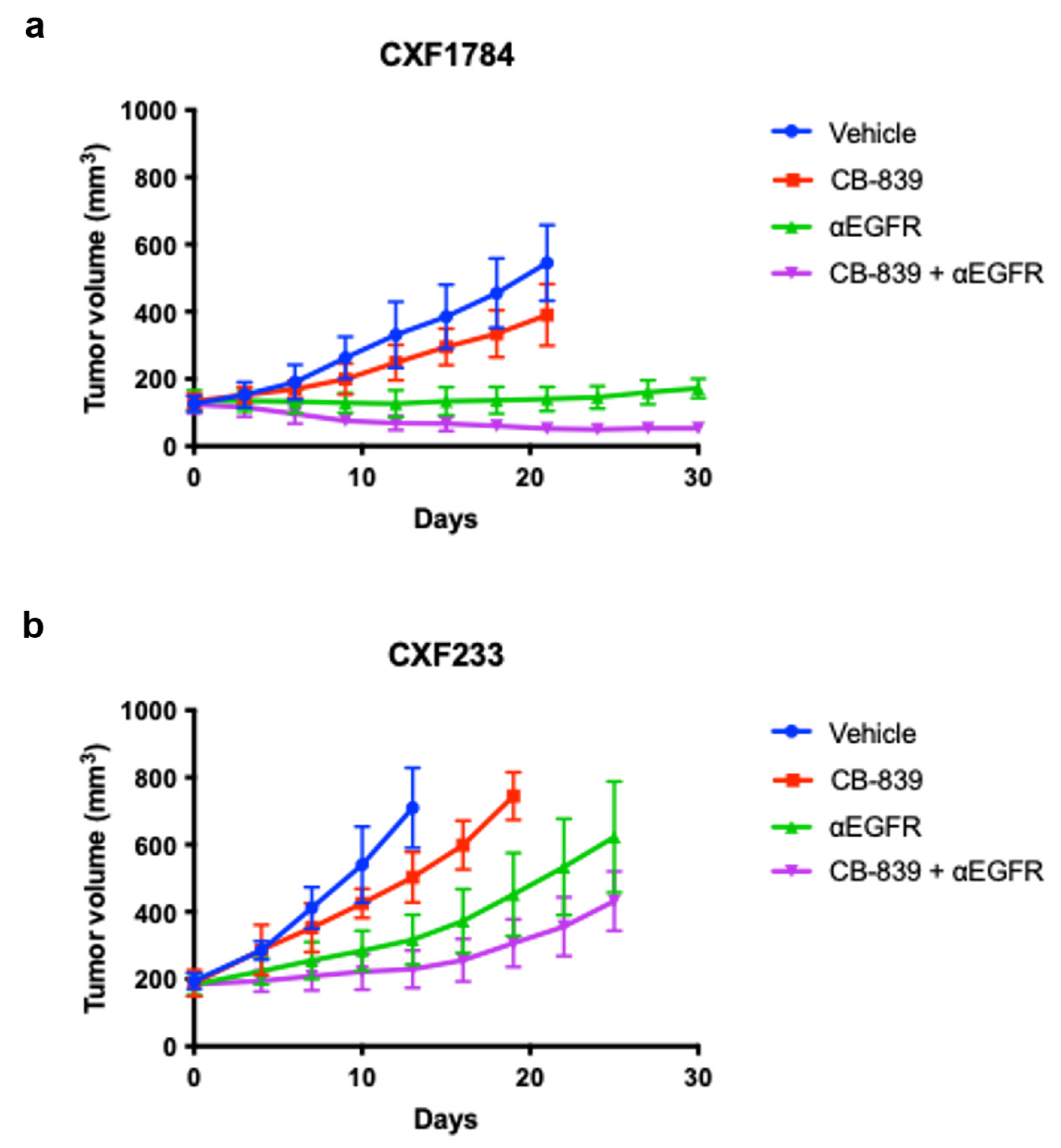 Tomography 09 00041 g002 Tomography 09 00041 g002