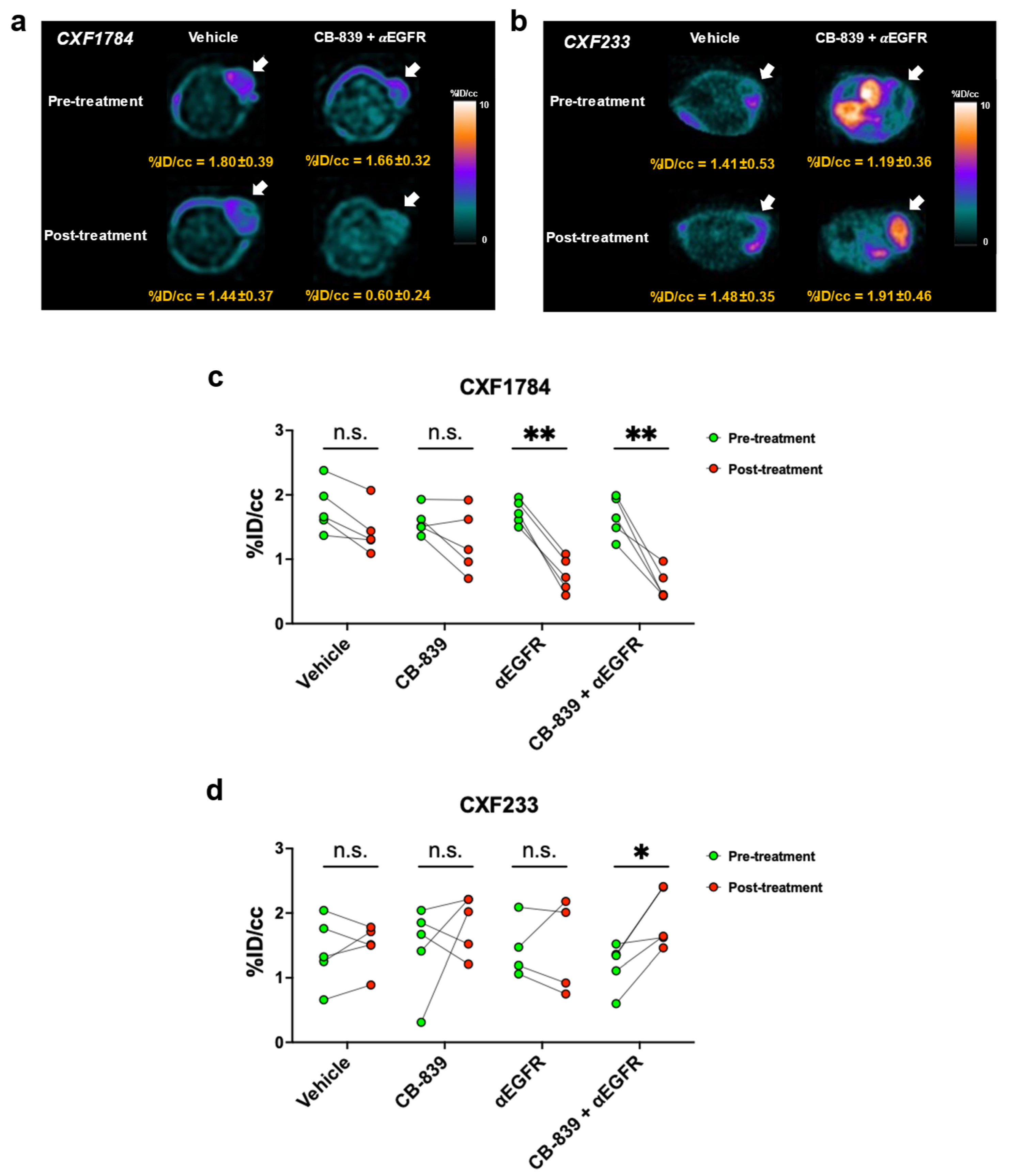 Tomography 09 00041 g003 Tomography 09 00041 g003