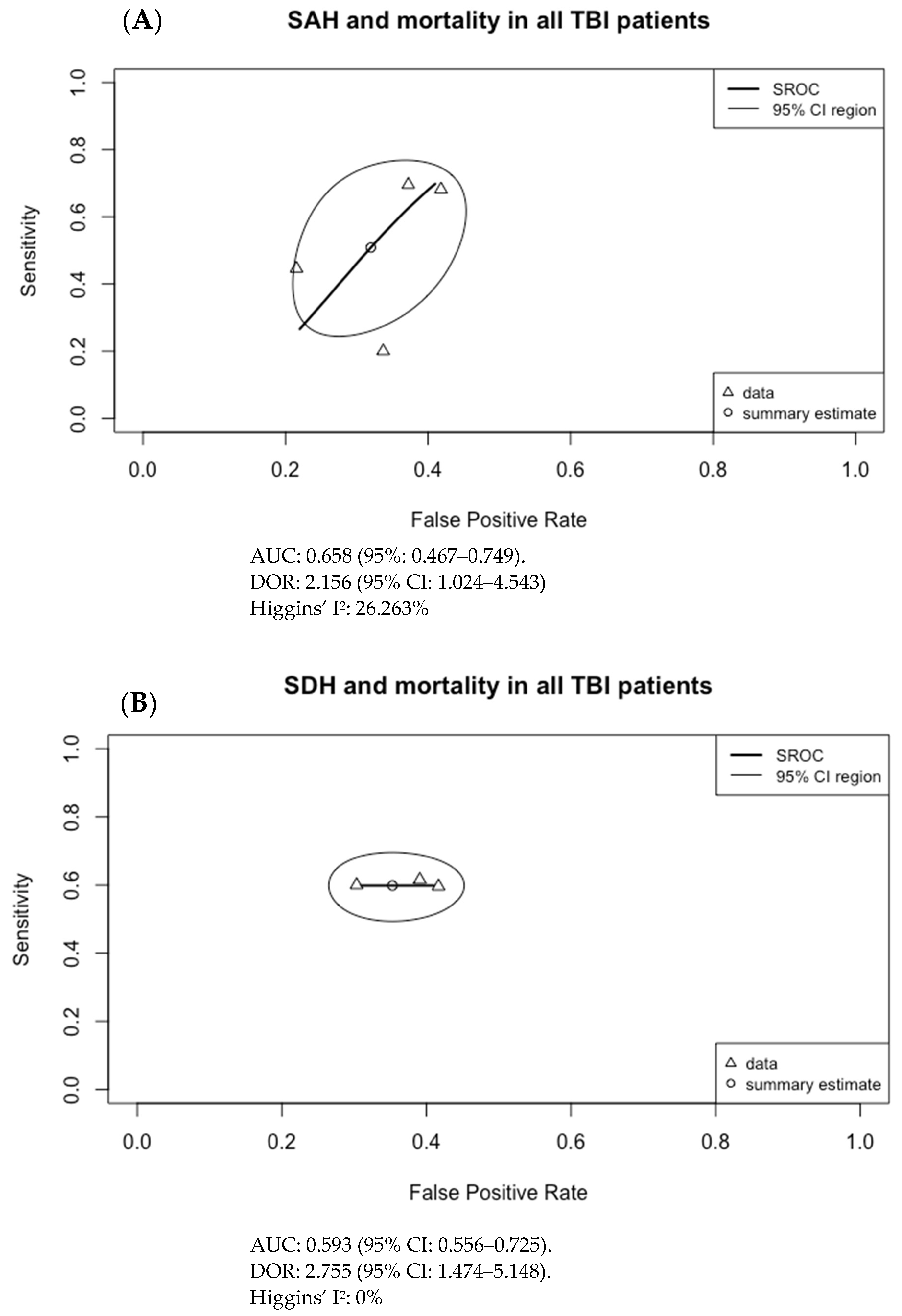 Tomography 09 00042 g004a Tomography 09 00042 g004a