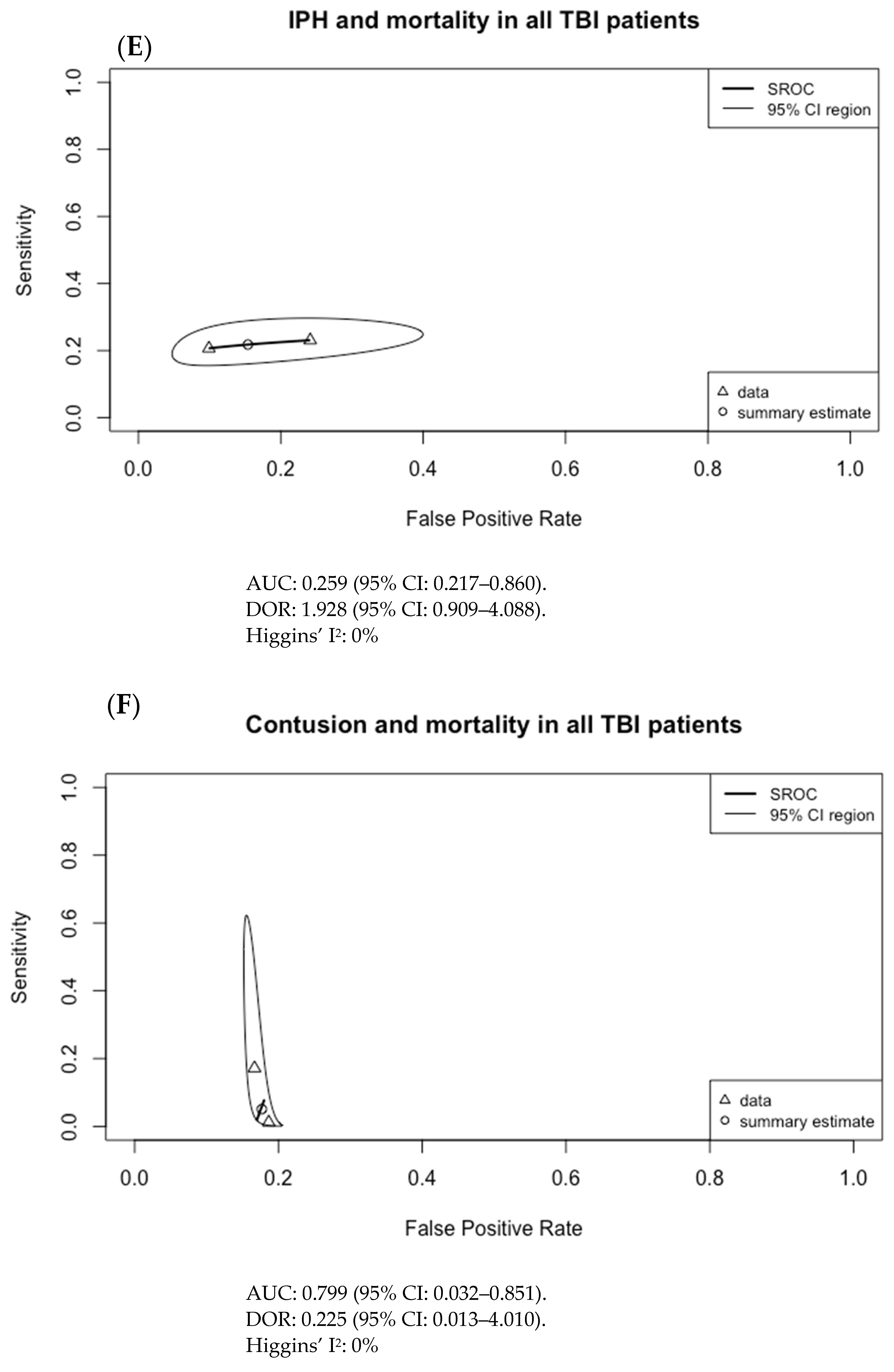 Tomography 09 00042 g004c Tomography 09 00042 g004c