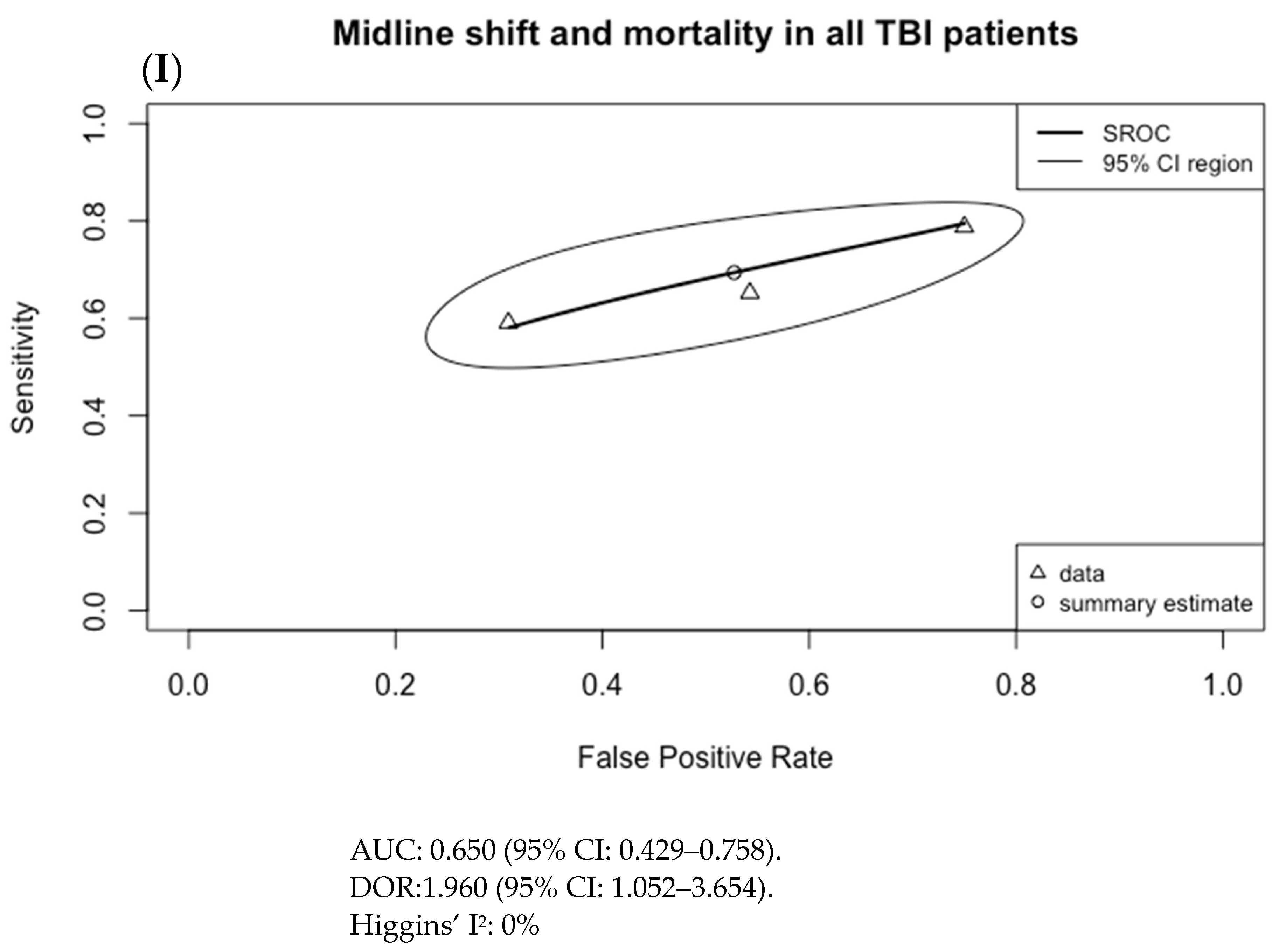 Tomography 09 00042 g004e Tomography 09 00042 g004e
