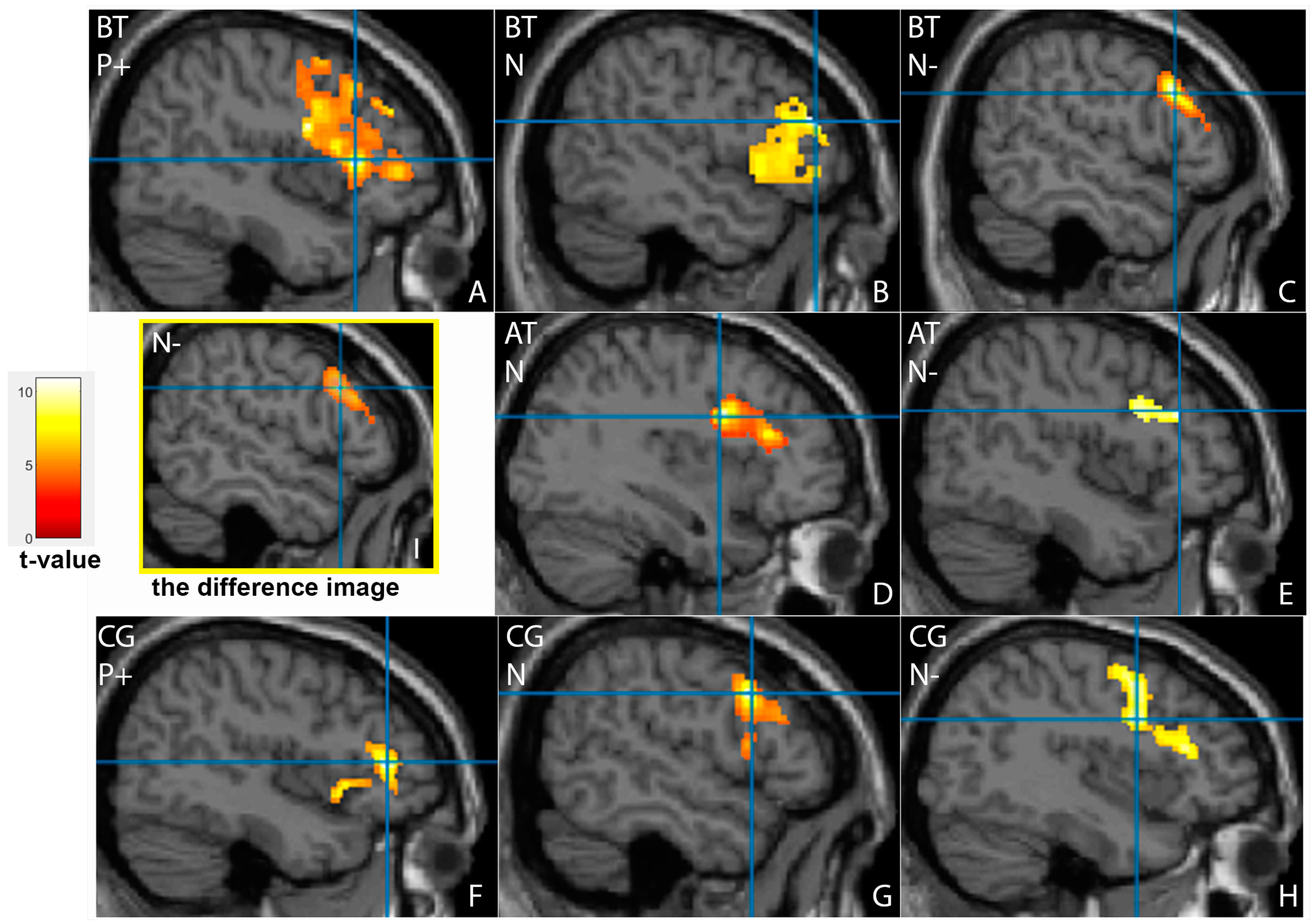 Tomography 09 00043 g002