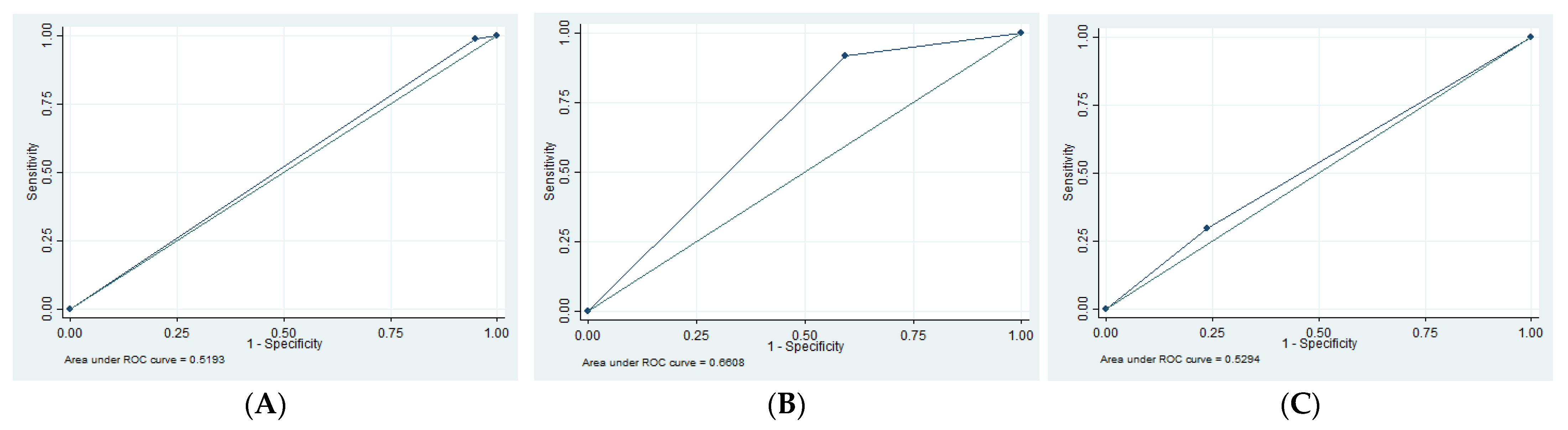 Tomography 09 00044 g002a Tomography 09 00044 g002a