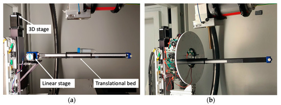 Integrated Small Animal PET/CT/RT with Onboard PET/CT Image Guidance ...