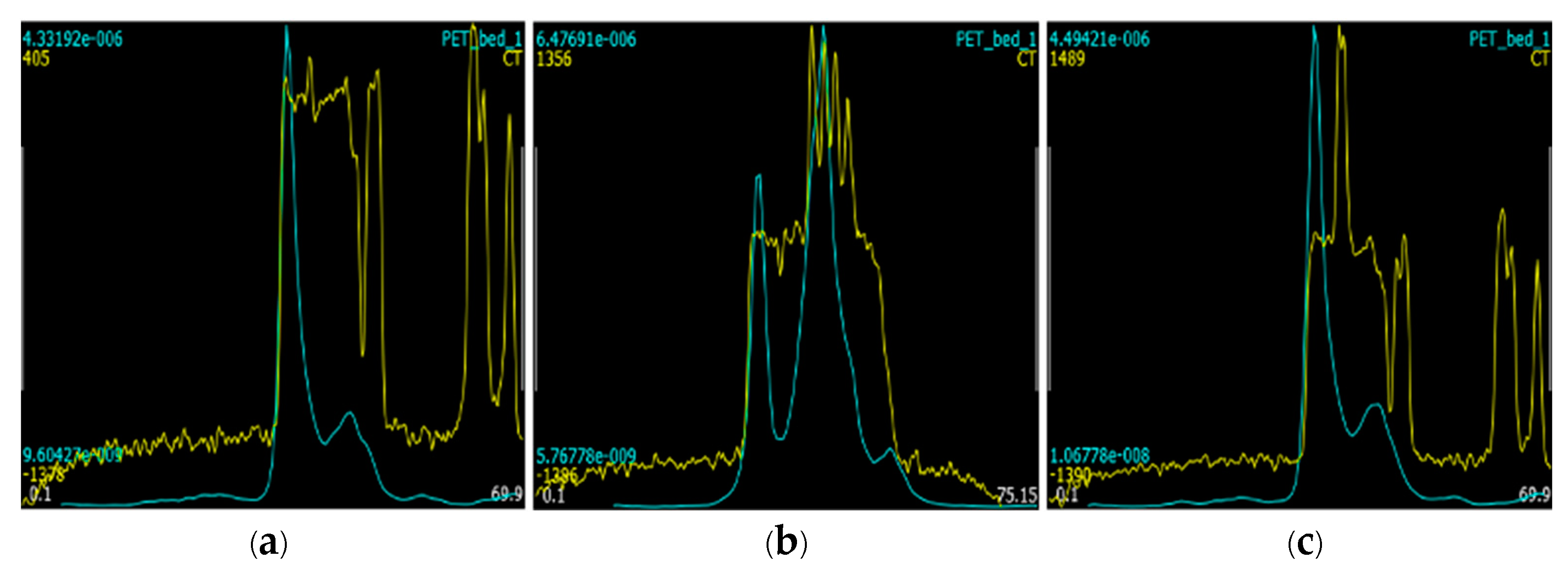 Tomography 09 00046 g007 Tomography 09 00046 g007