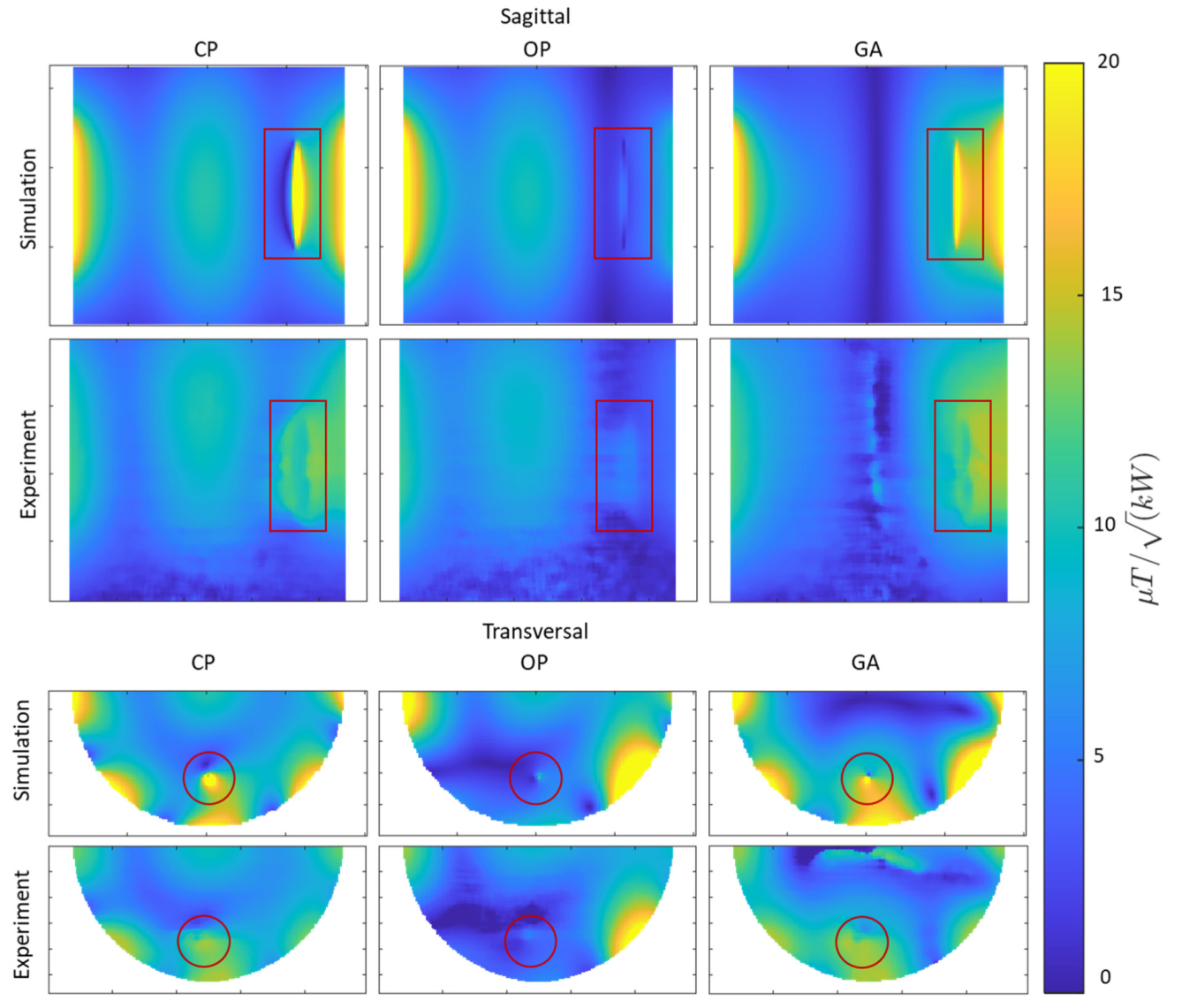 Tomography 09 00049 g005