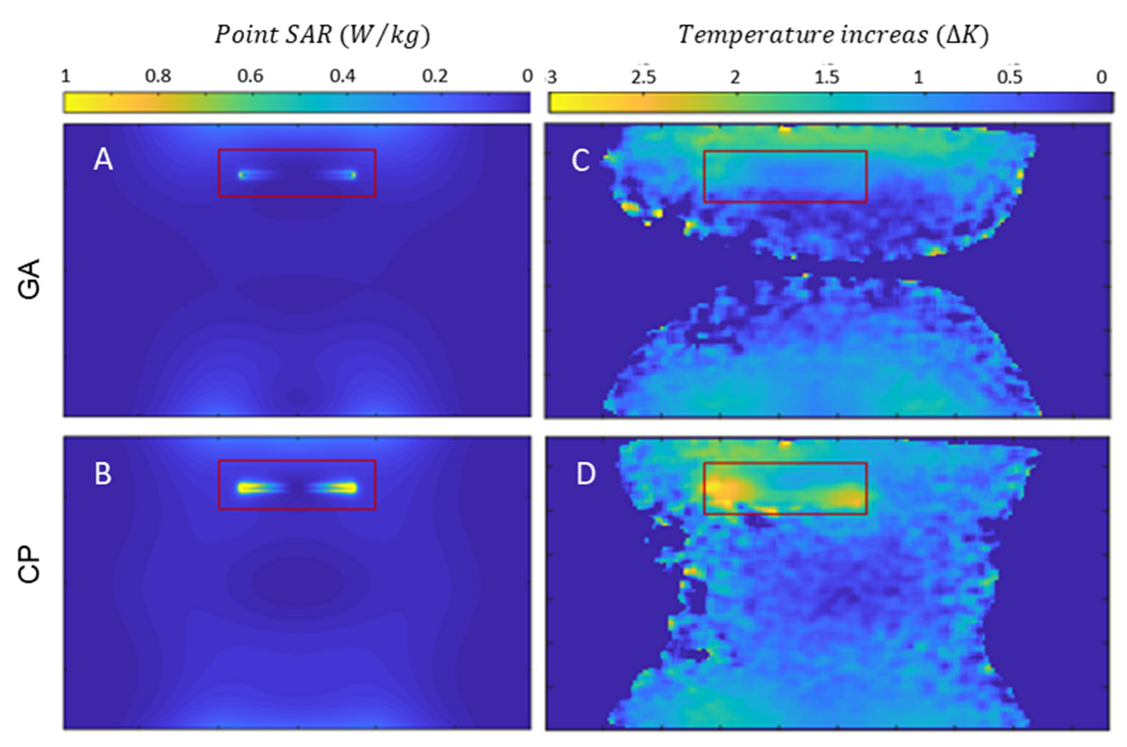Tomography 09 00049 g006
