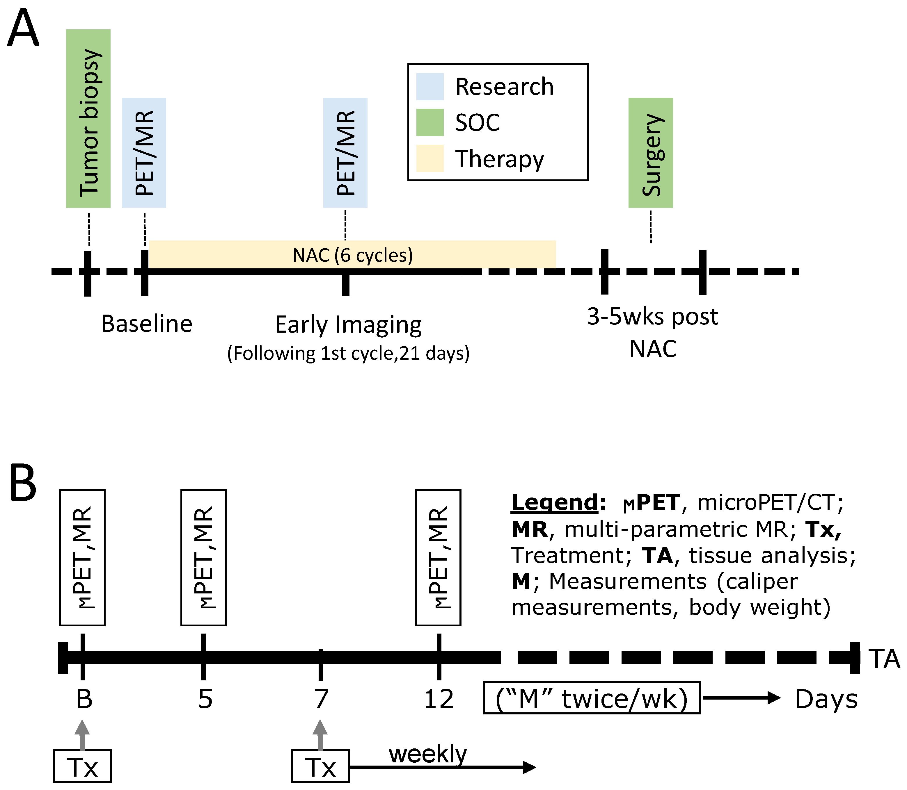 Tomography 09 00053 g008 Tomography 09 00053 g008