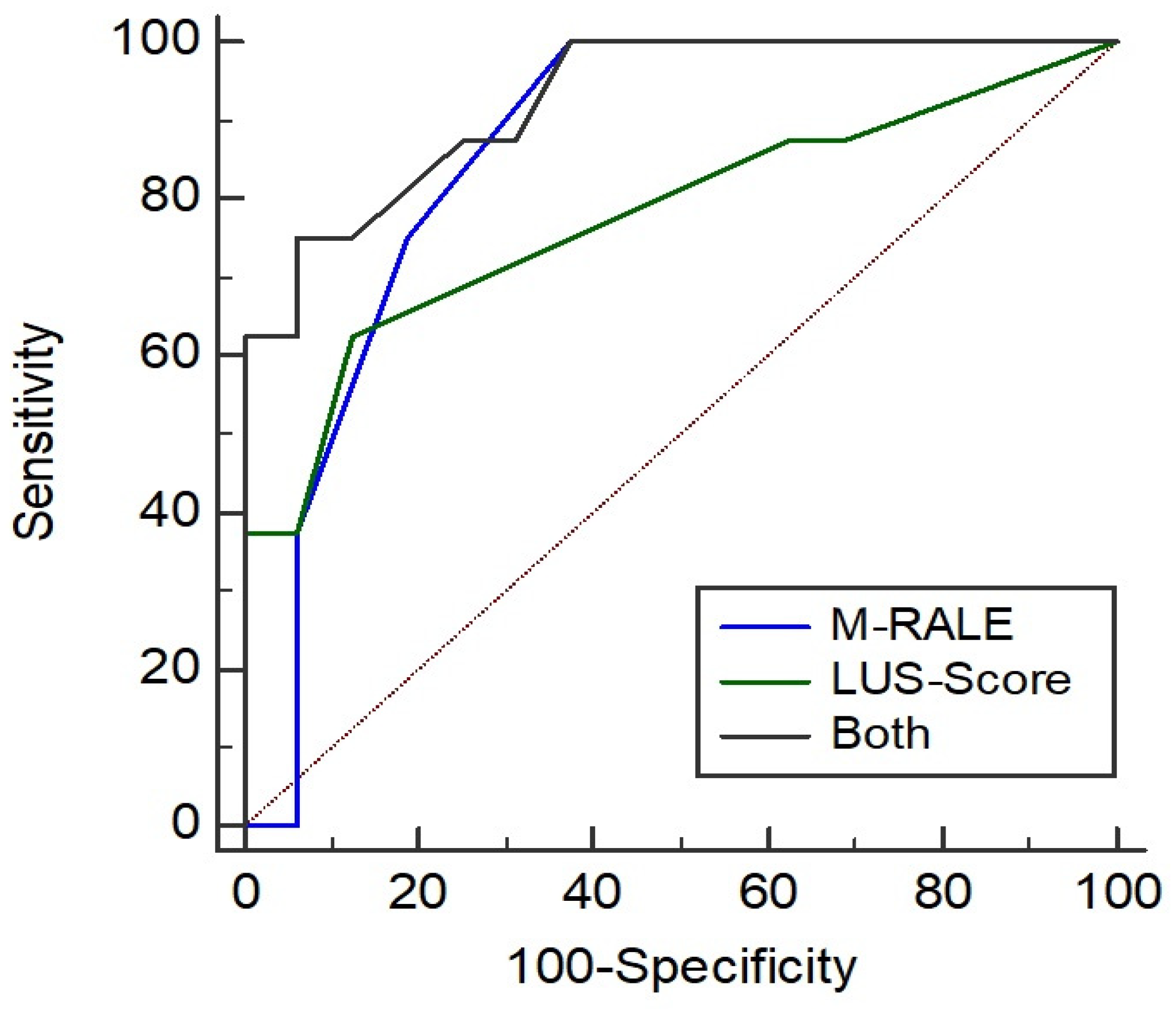 Tomography 09 00056 g005 Tomography 09 00056 g005