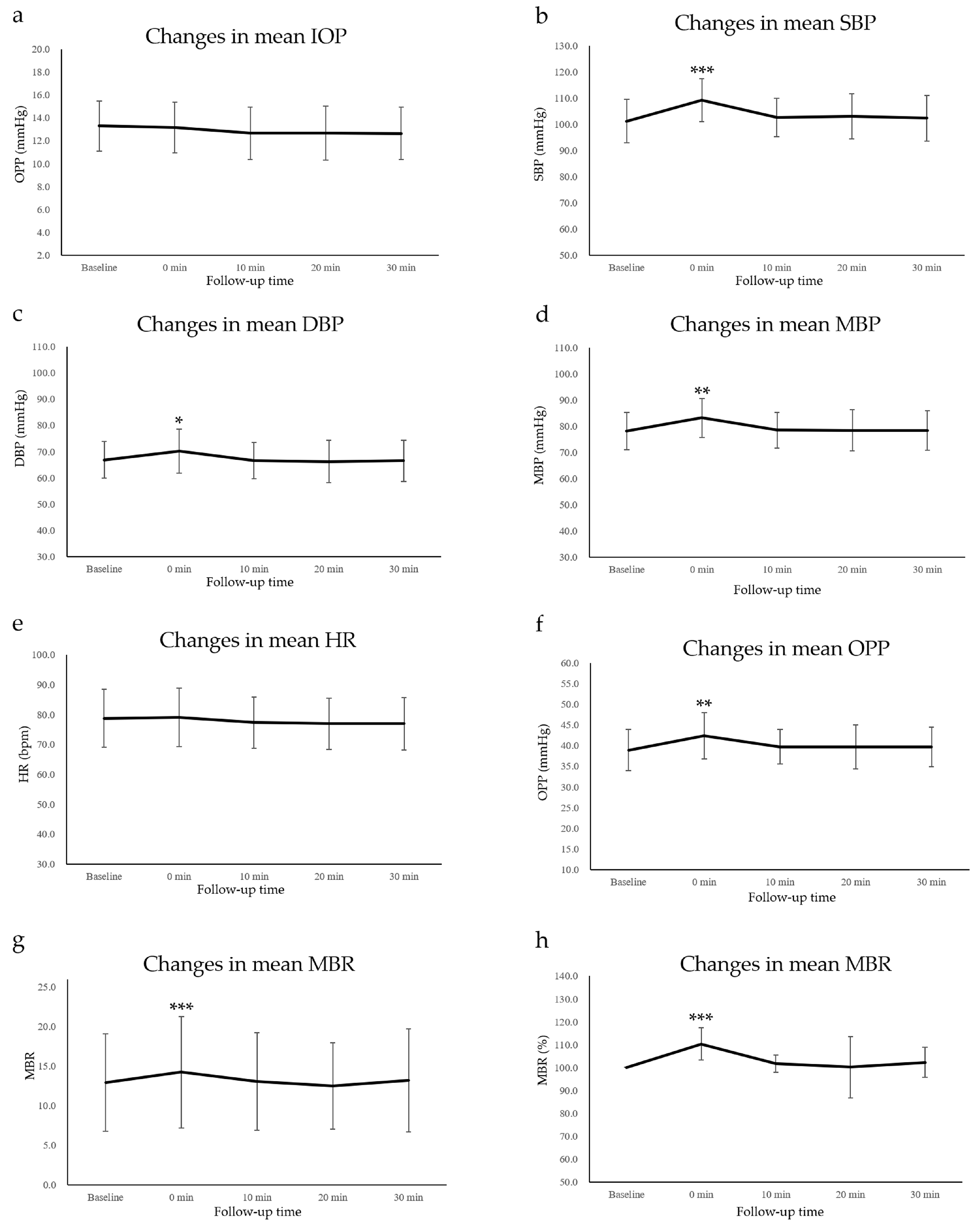 Tomography 09 00064 g002 Tomography 09 00064 g002
