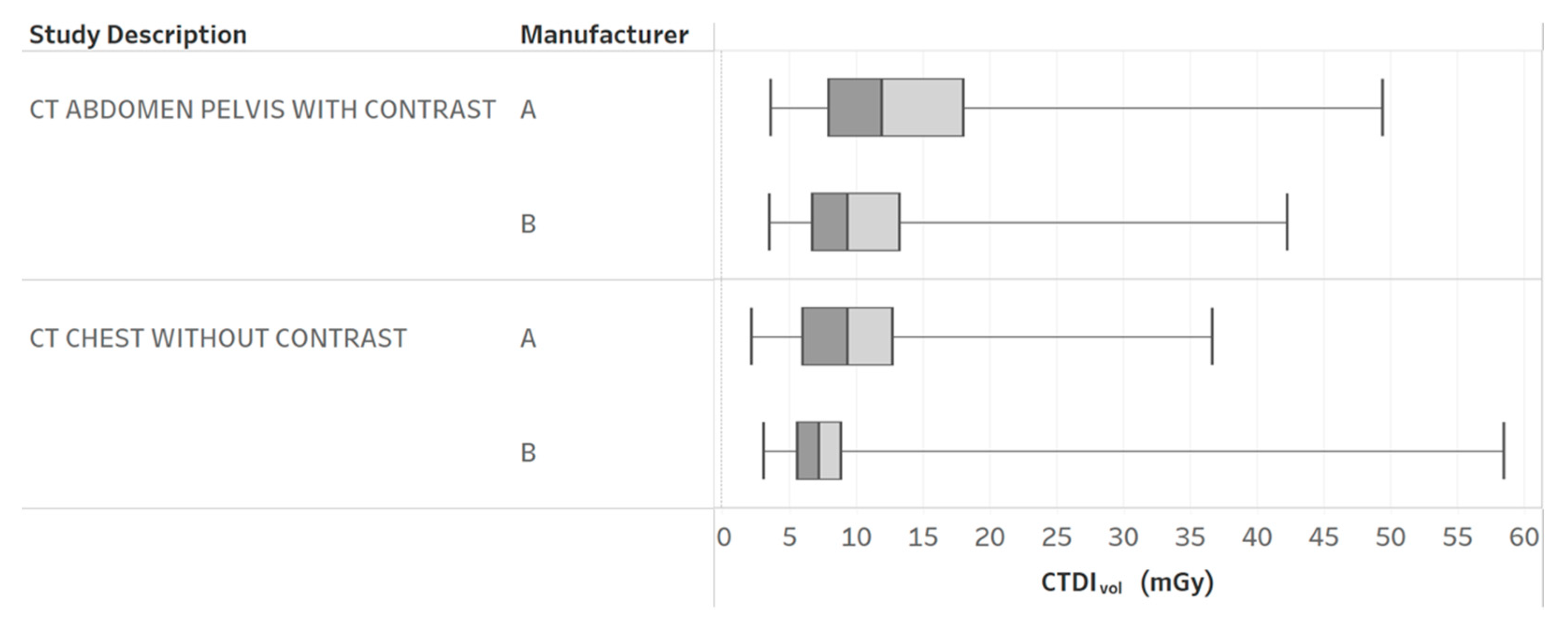Tomography 09 00065 g002 Tomography 09 00065 g002