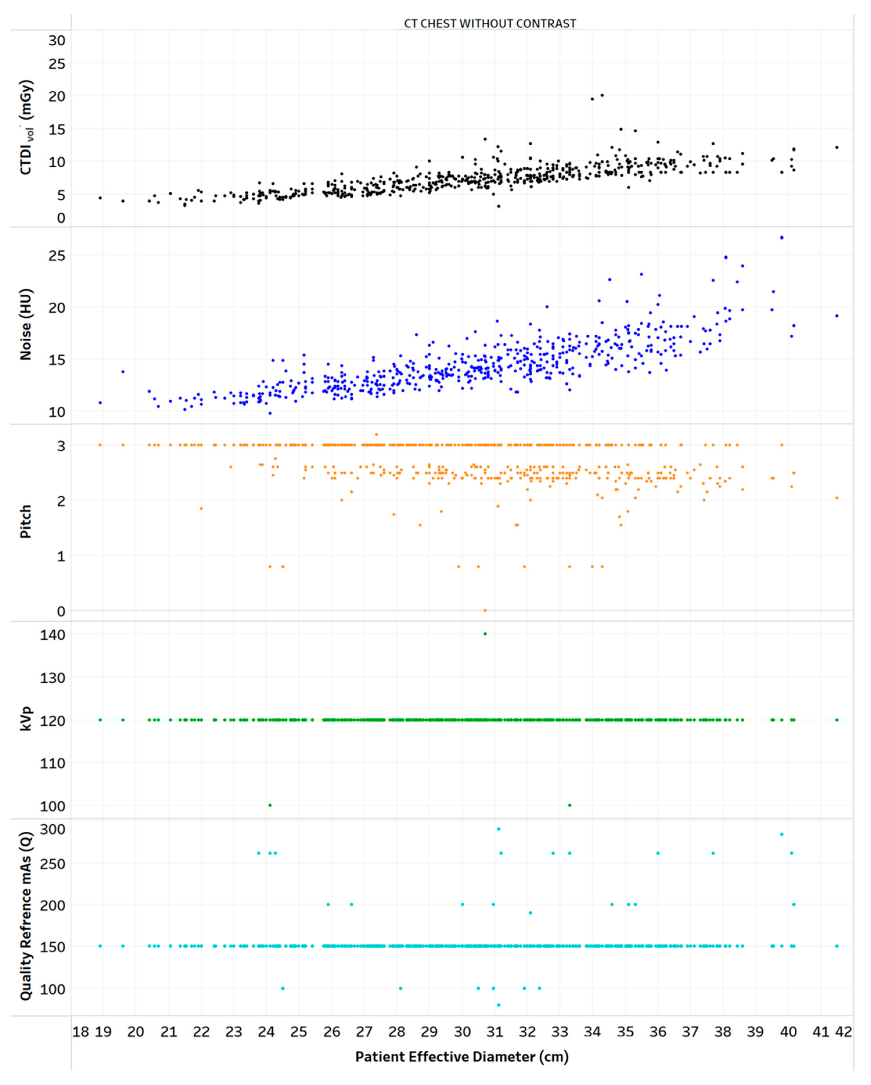 Tomography 09 00065 g004 Tomography 09 00065 g004