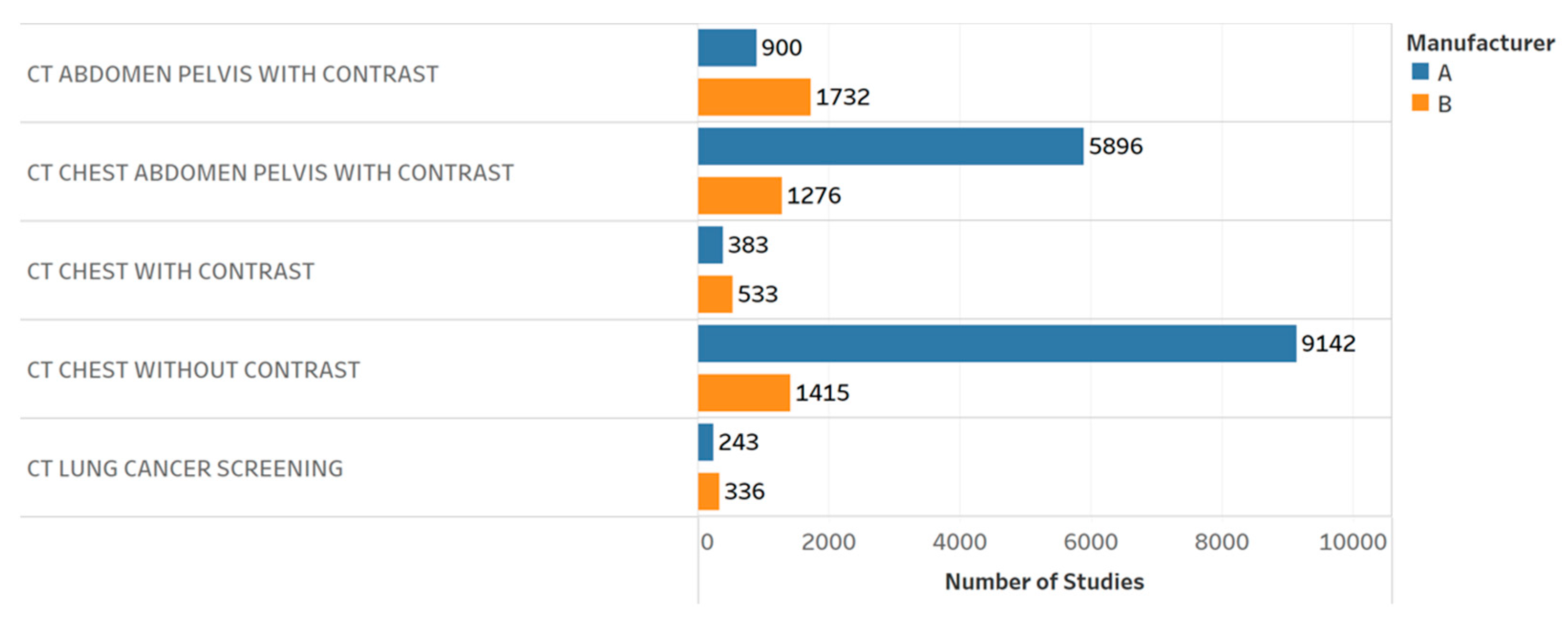 Tomography 09 00065 g005 Tomography 09 00065 g005