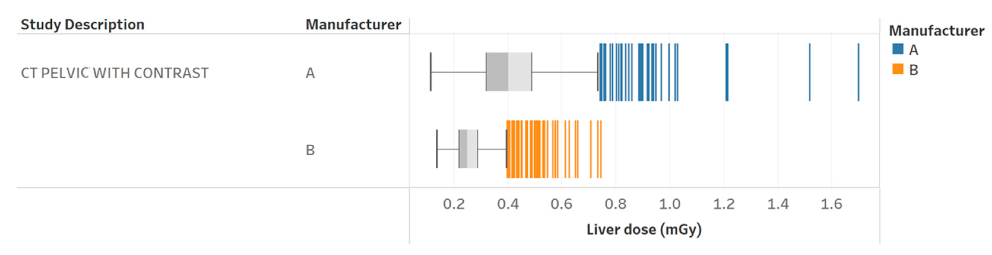 Tomography 09 00065 g006 Tomography 09 00065 g006