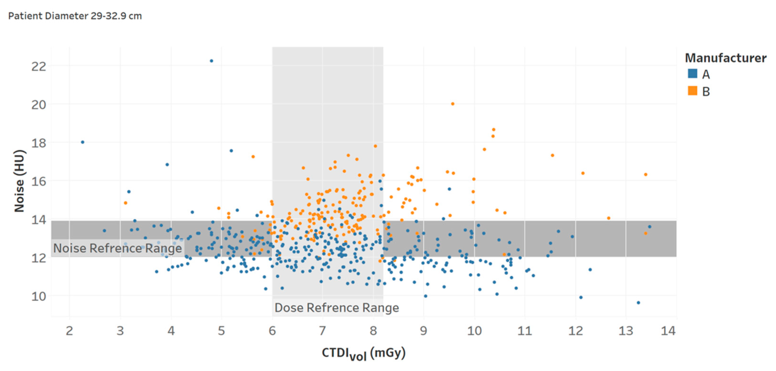 Tomography 09 00065 g008 Tomography 09 00065 g008