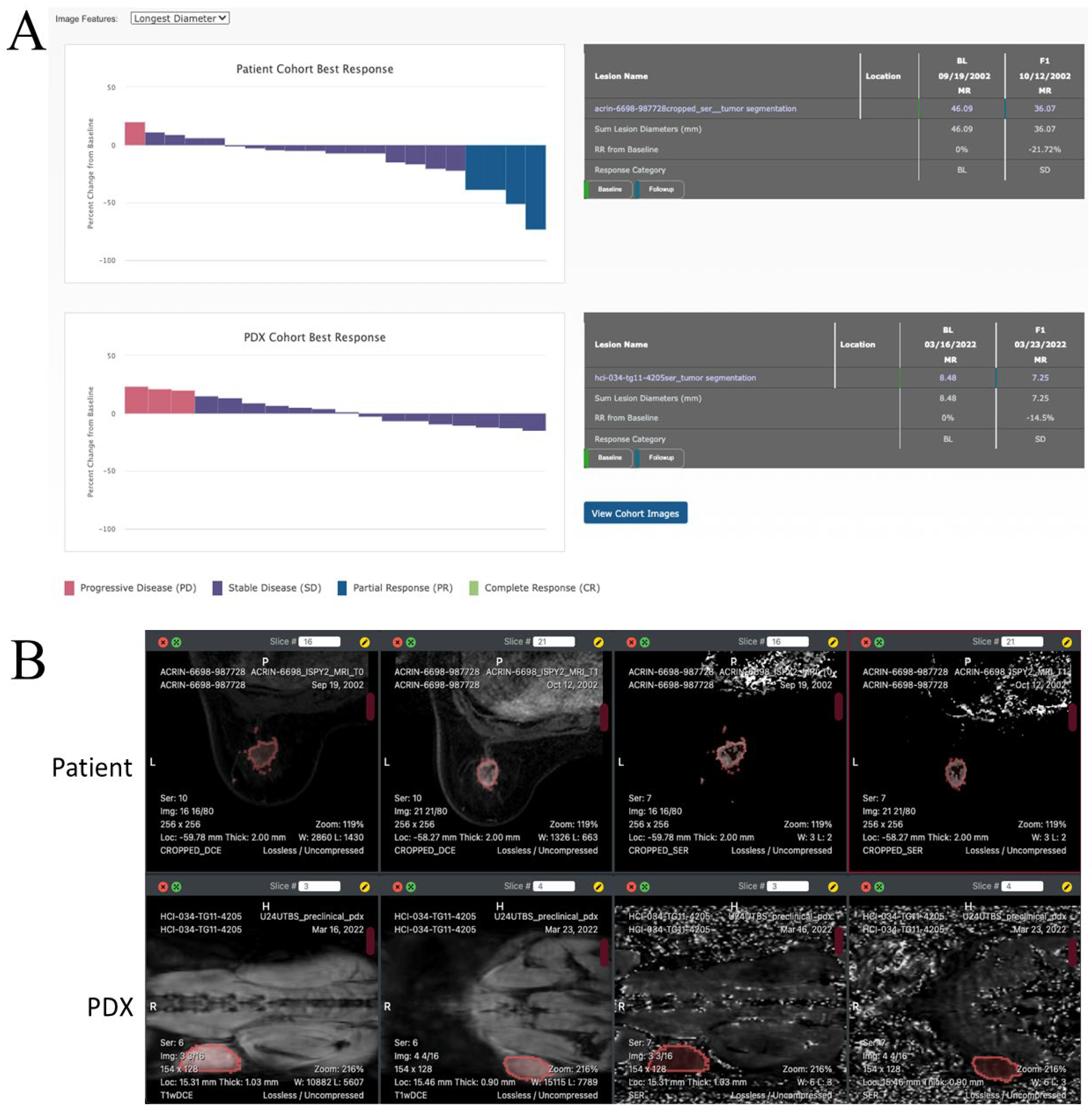 Tomography 09 00066 g005