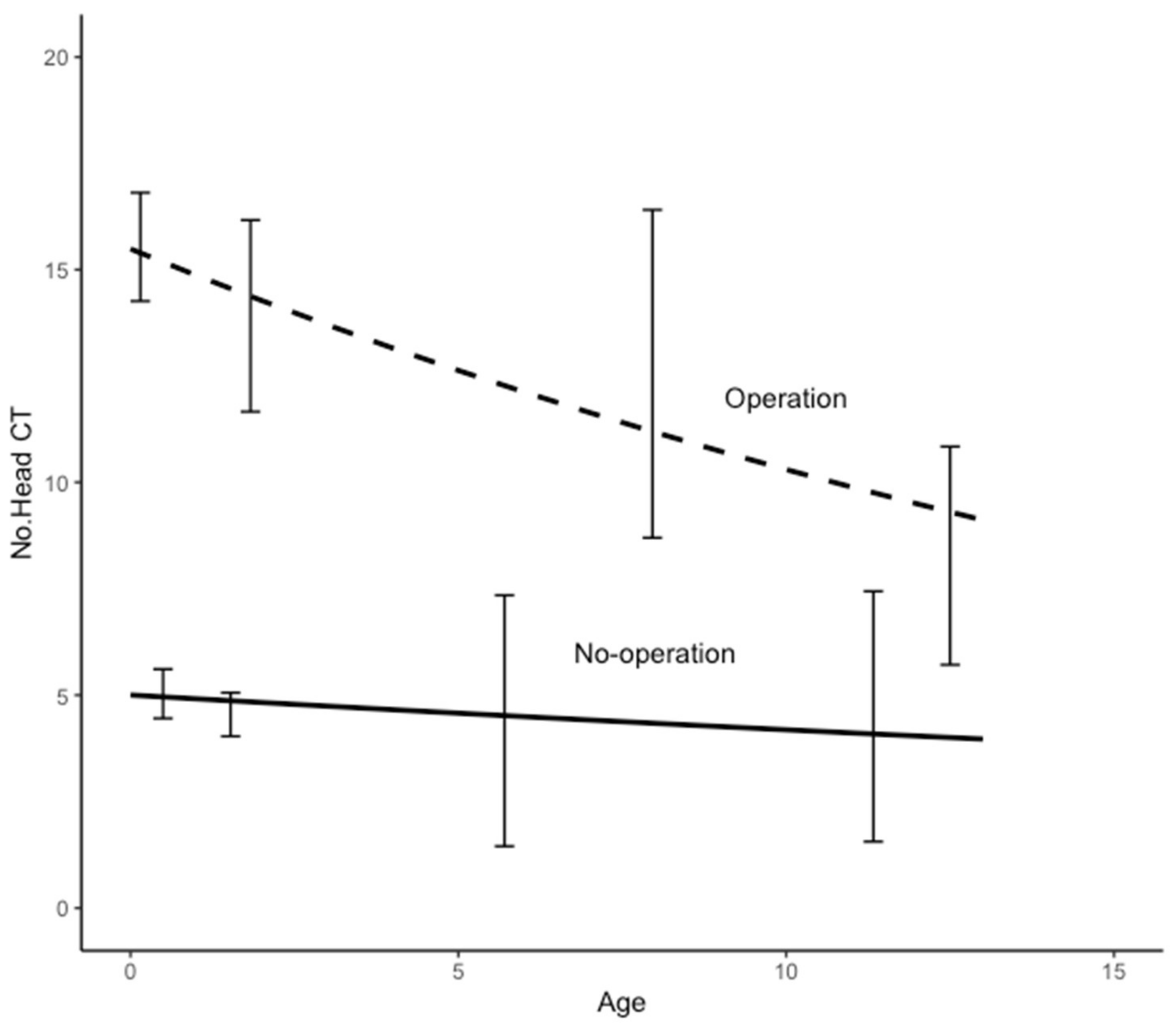 Tomography 09 00067 g002 Tomography 09 00067 g002