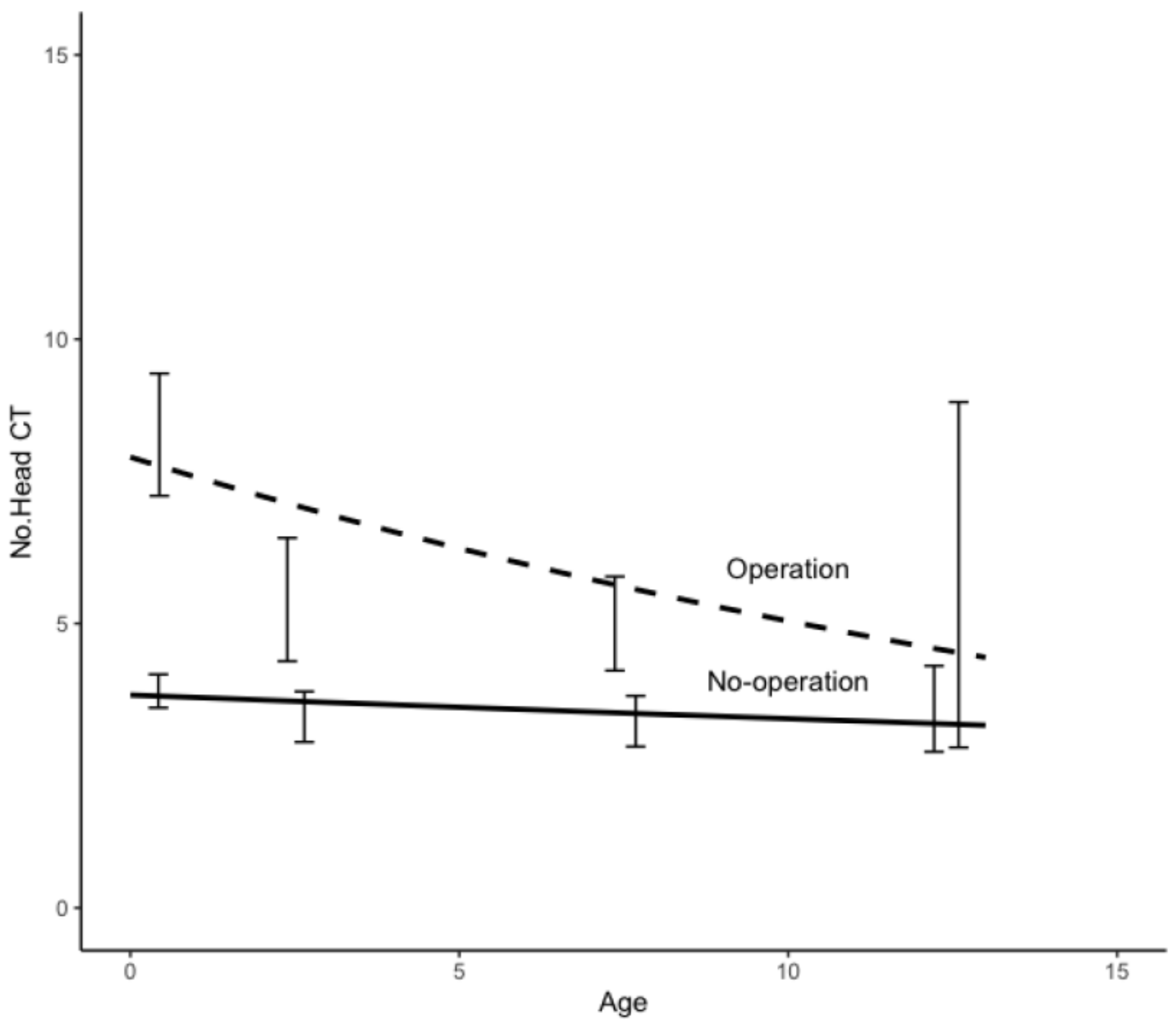 Tomography 09 00067 g003 Tomography 09 00067 g003
