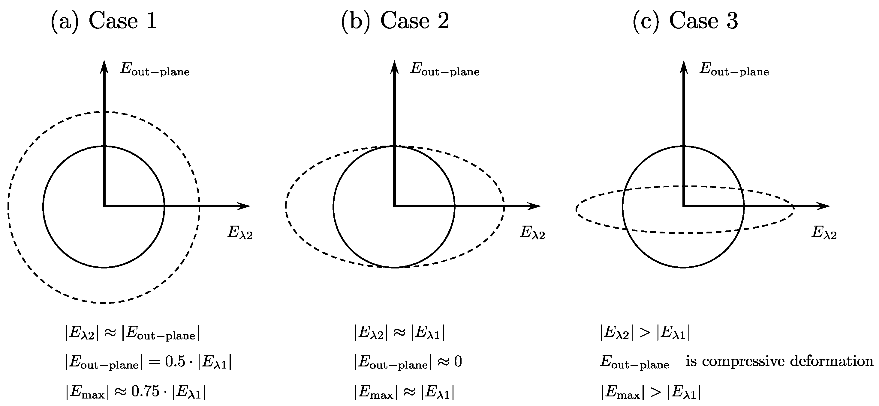 Tomography 09 00068 g002