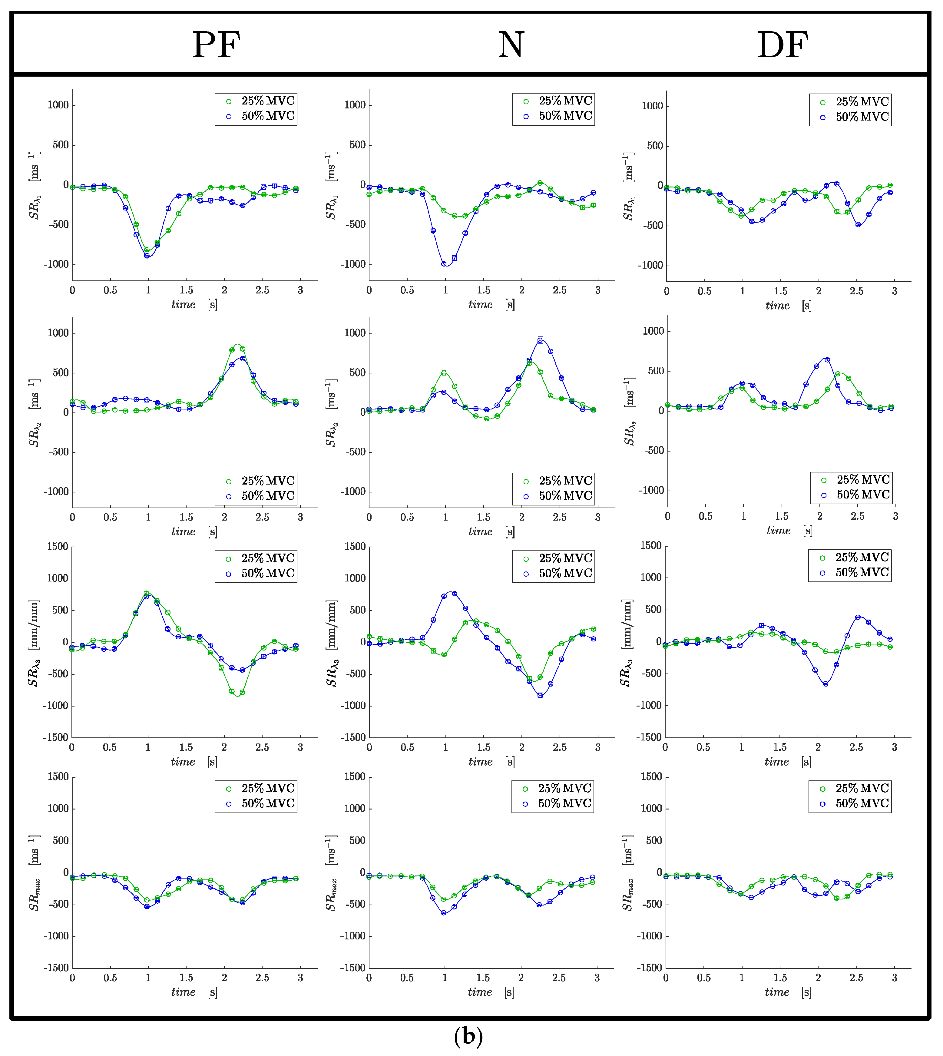 Tomography 09 00068 g004b