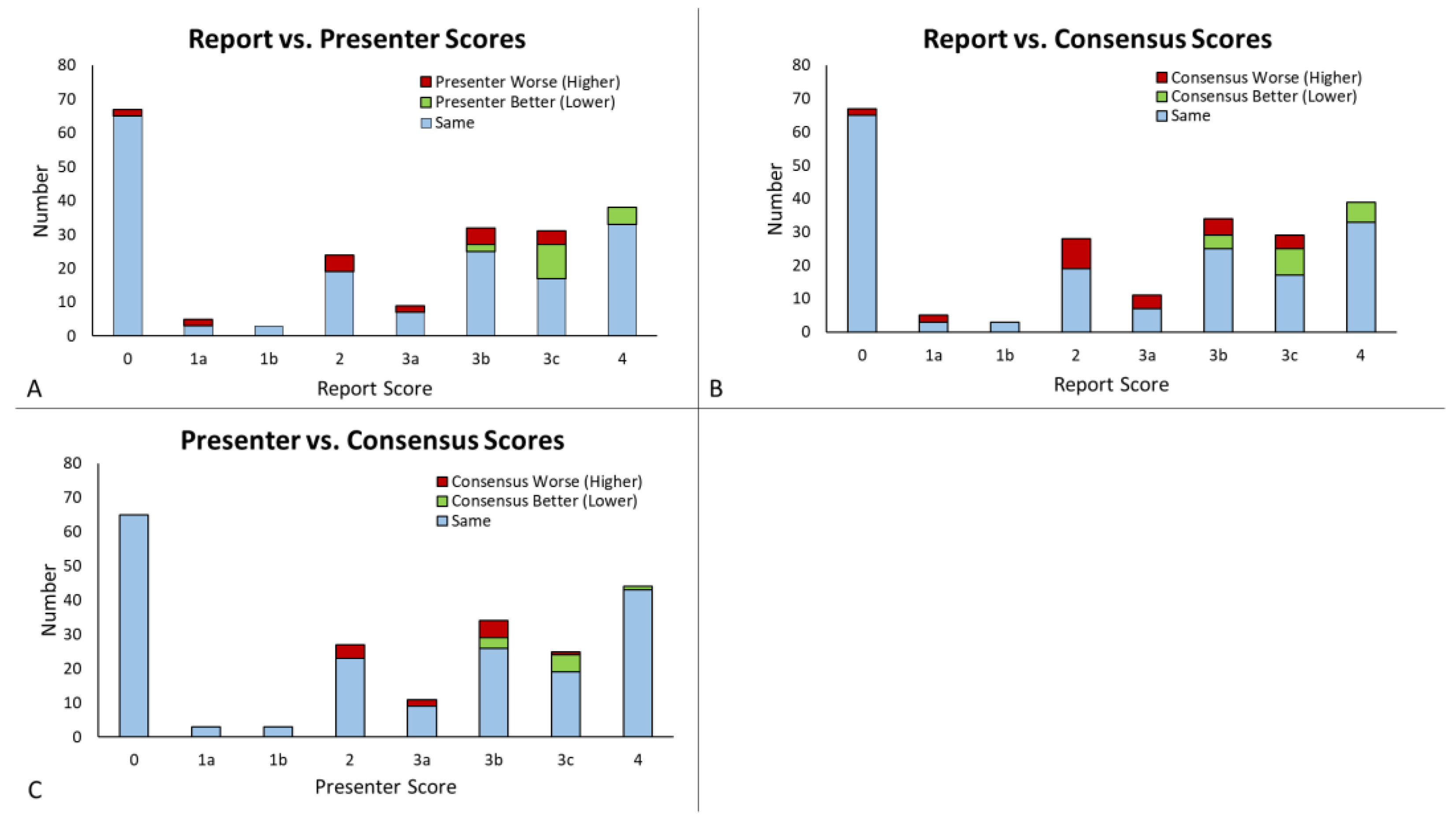 Tomography 09 00070 g002