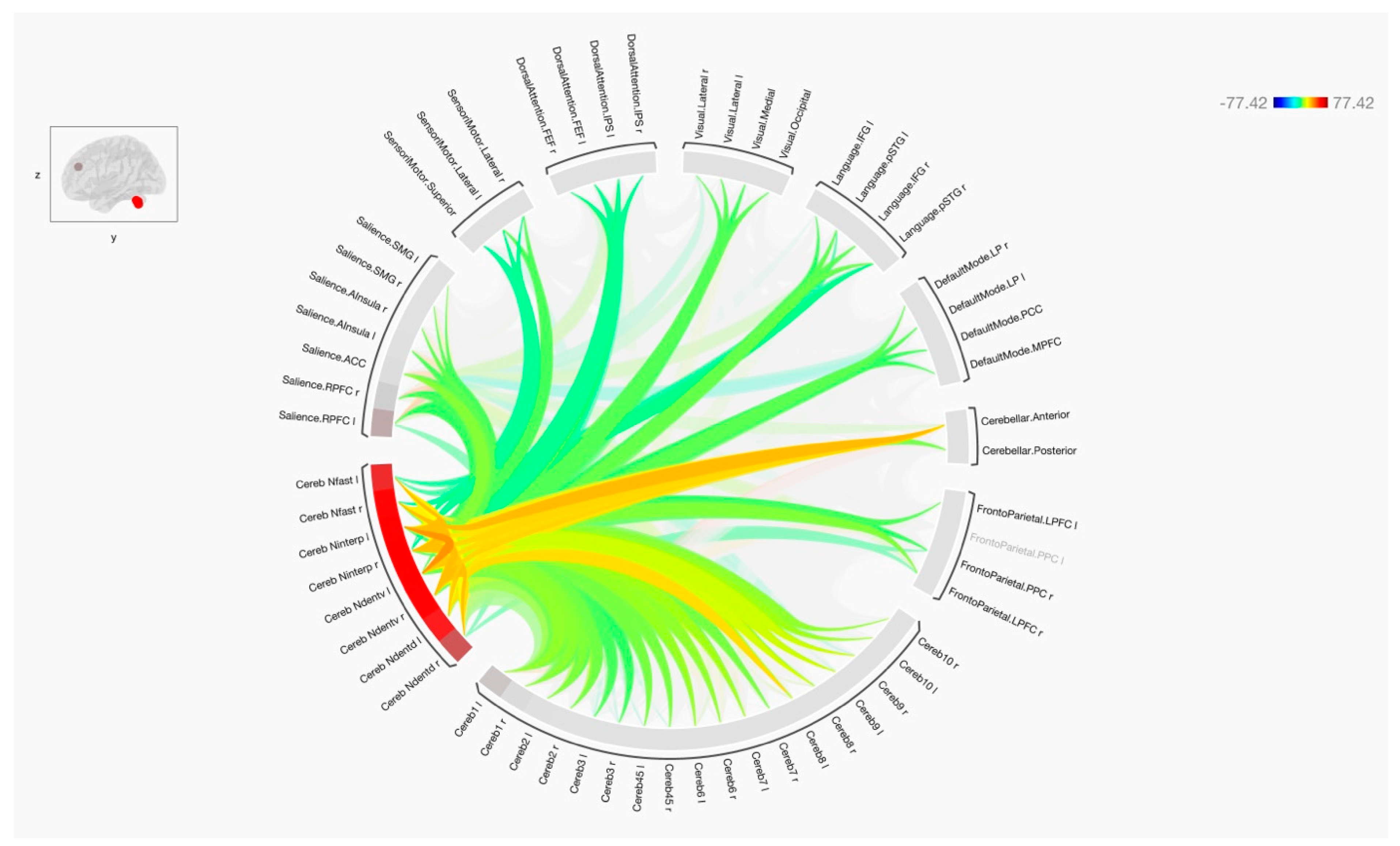 Tomography 09 00072 g002 Tomography 09 00072 g002