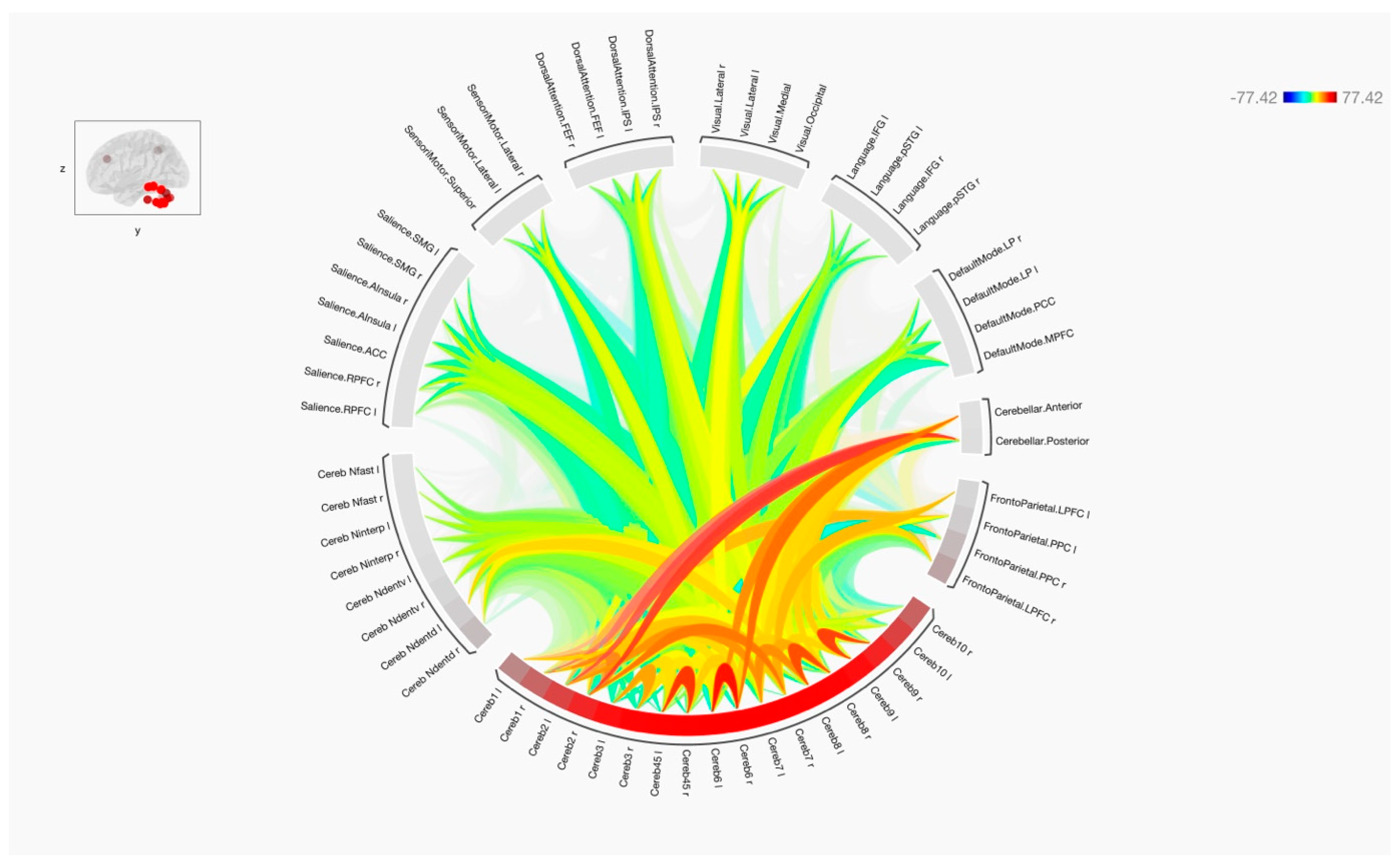 Tomography 09 00072 g003 Tomography 09 00072 g003