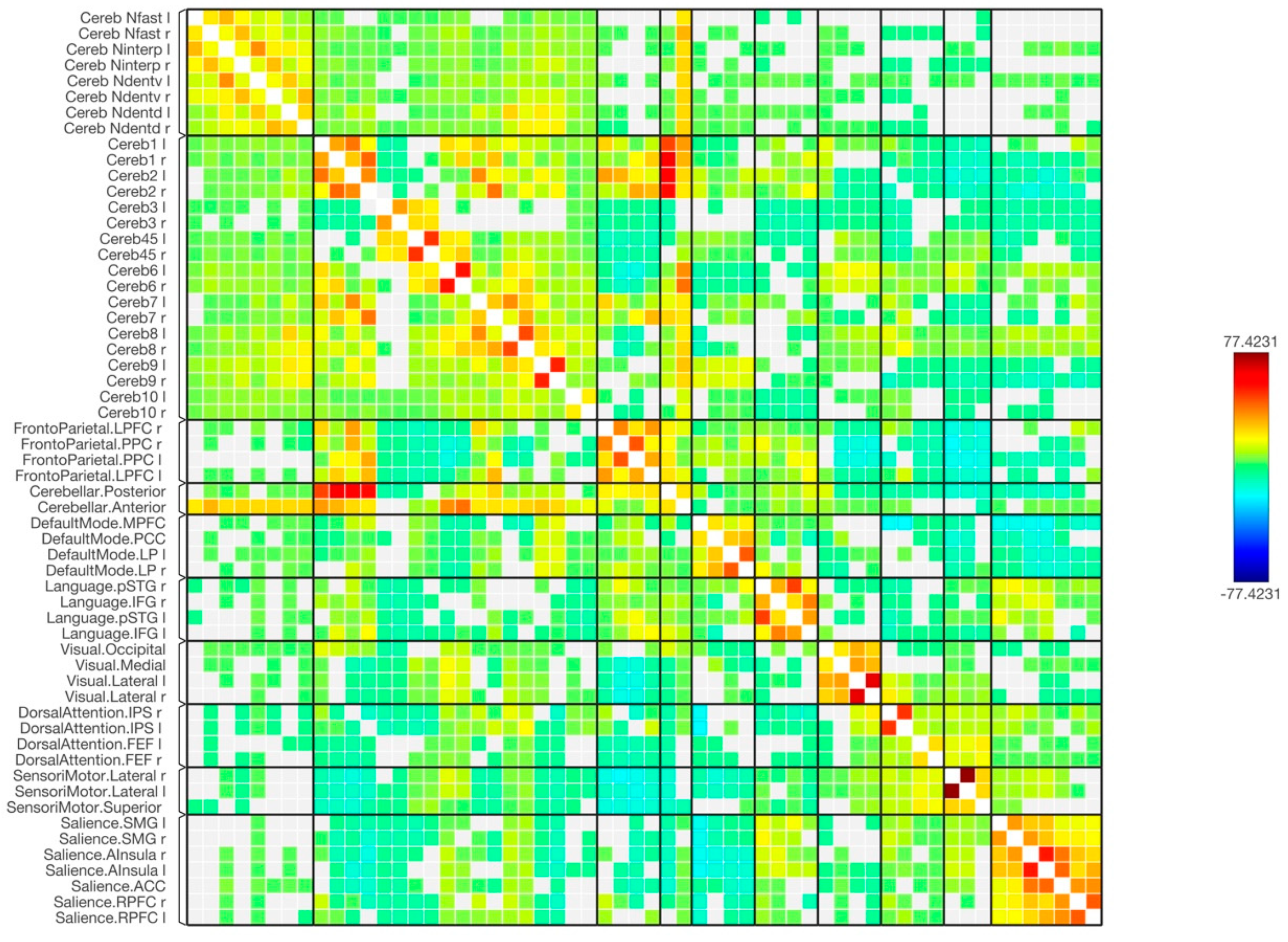 Tomography 09 00072 g004 Tomography 09 00072 g004