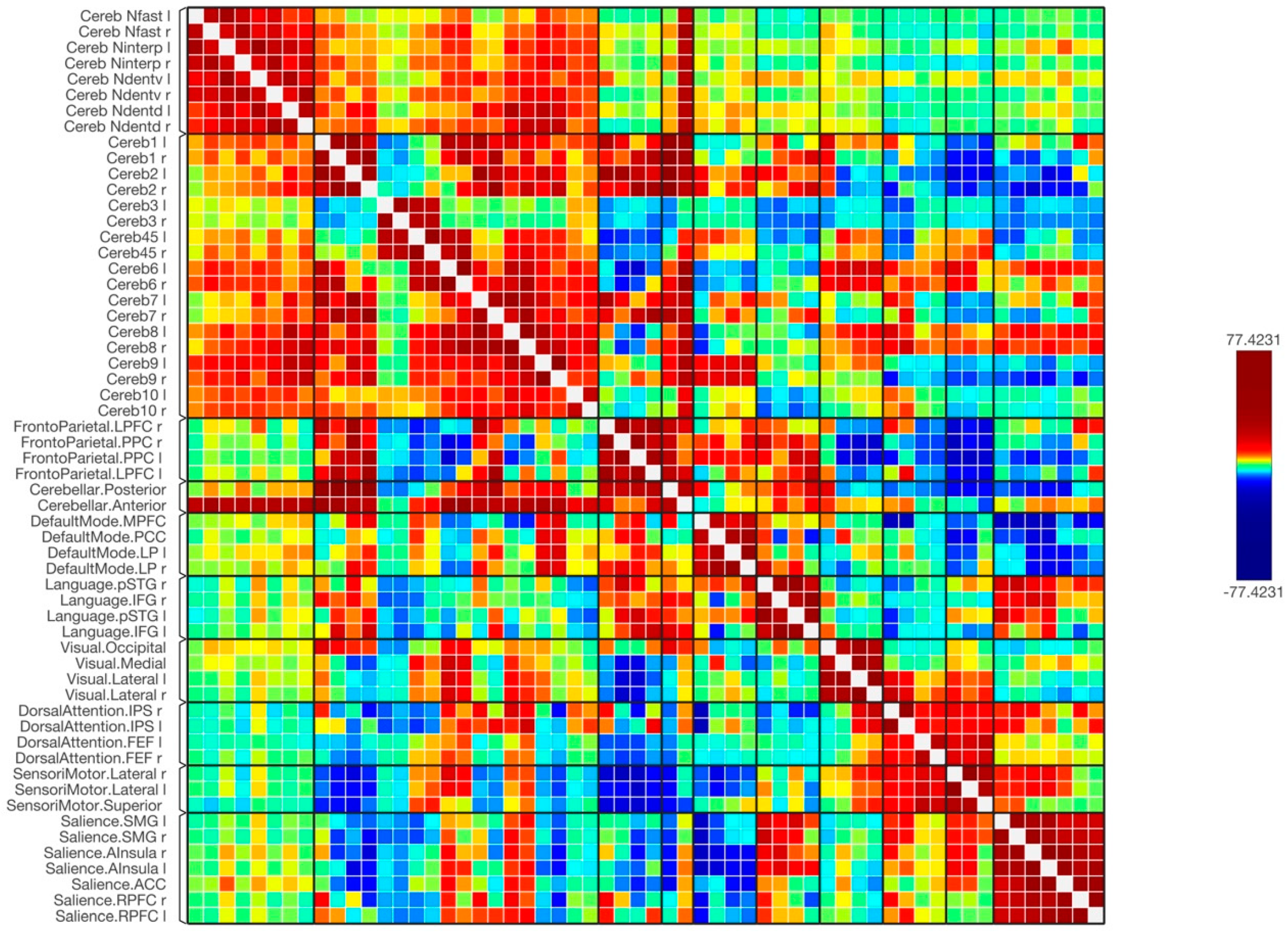 Tomography 09 00072 g005 Tomography 09 00072 g005