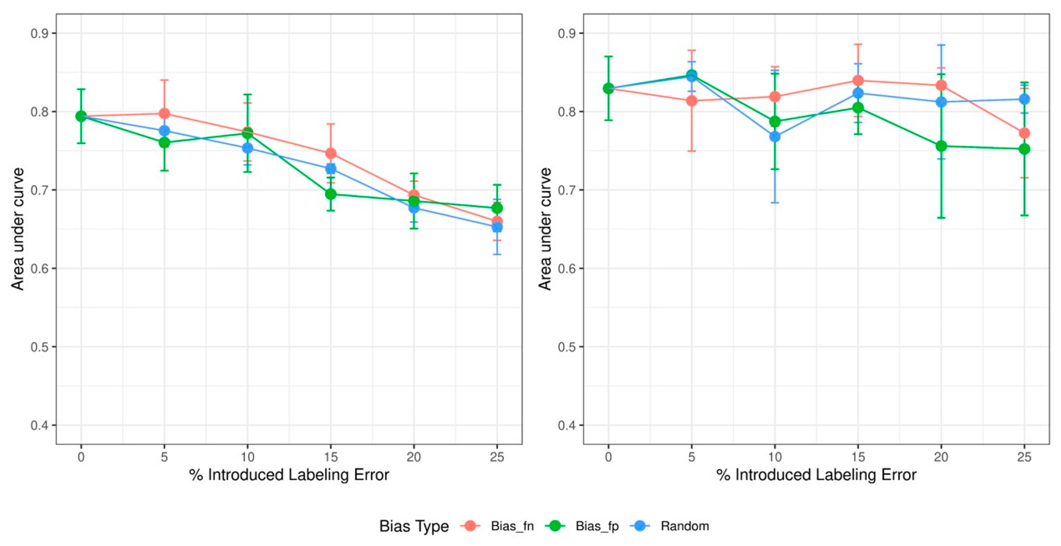 Tomography 09 00074 g001