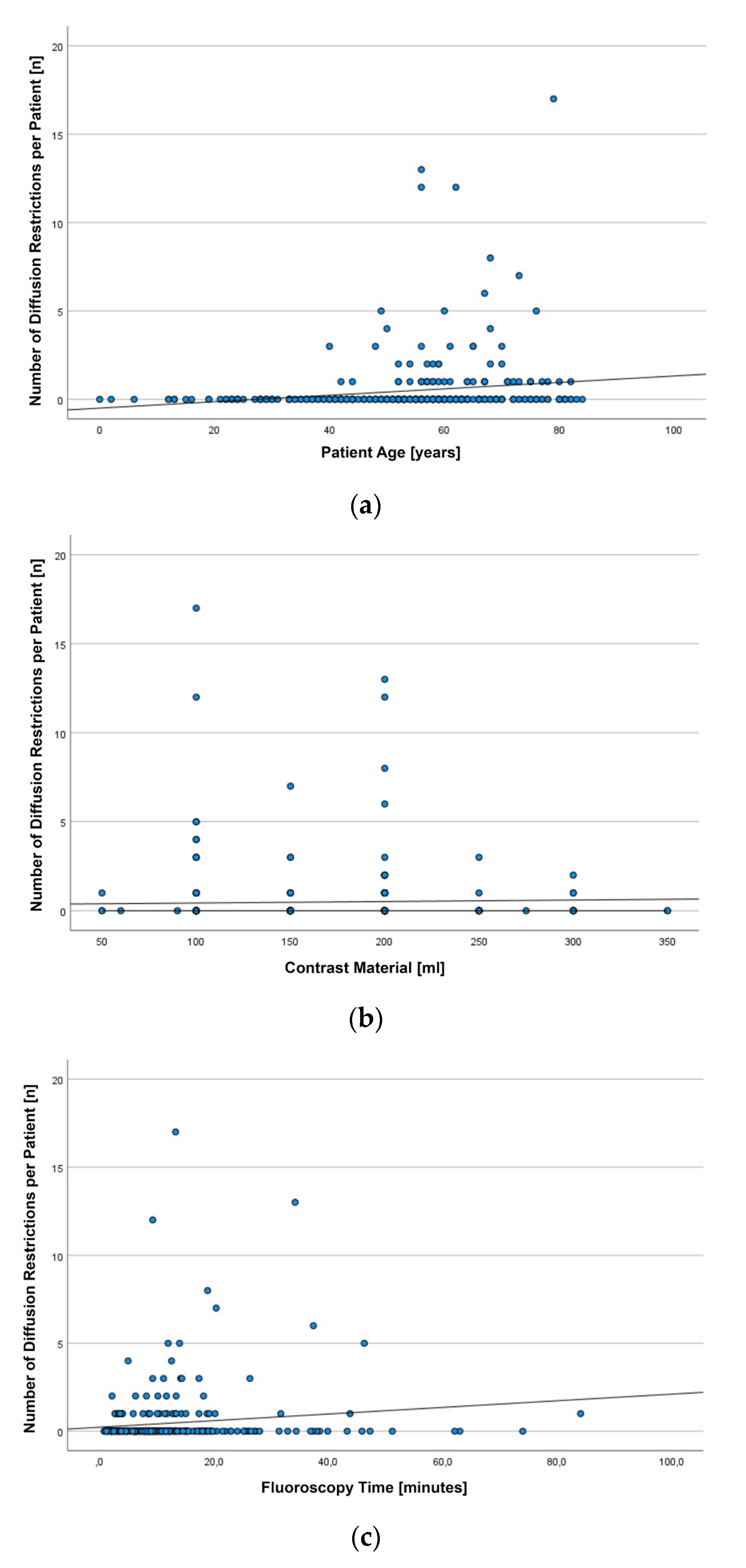 Tomography 09 00082 g001 Tomography 09 00082 g001