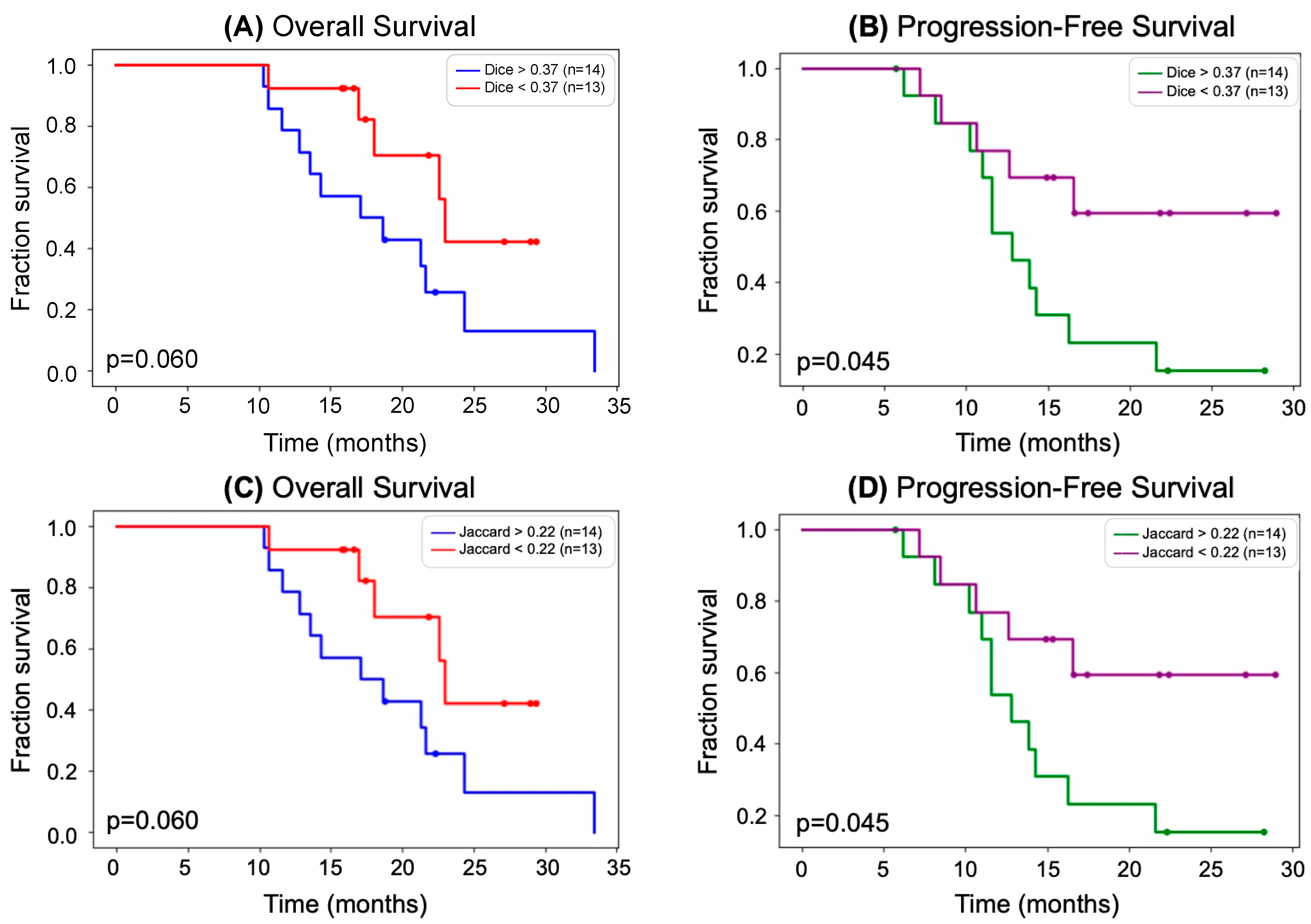 Tomography 09 00086 g003 Tomography 09 00086 g003