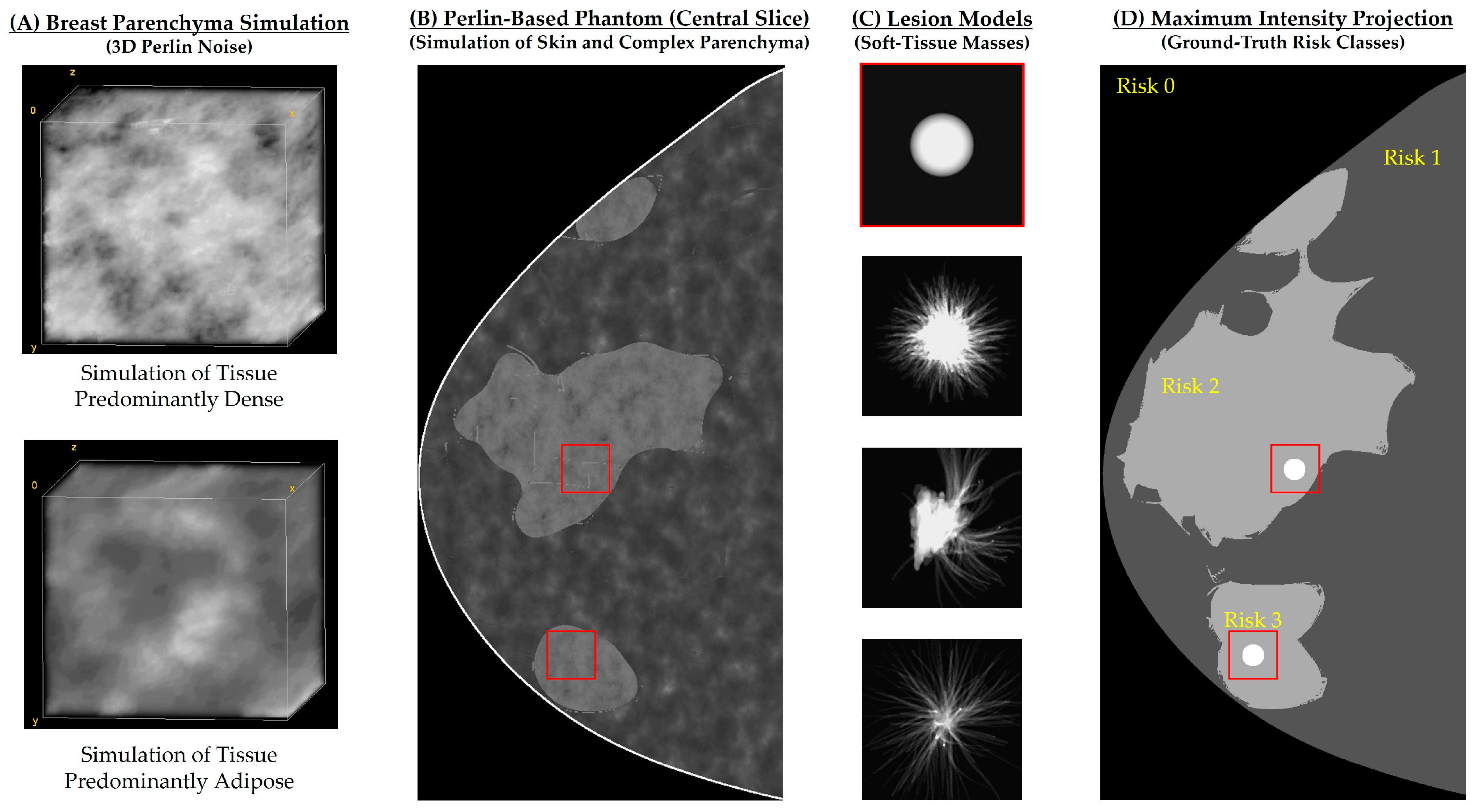 Tomography 09 00092 g001 Tomography 09 00092 g001