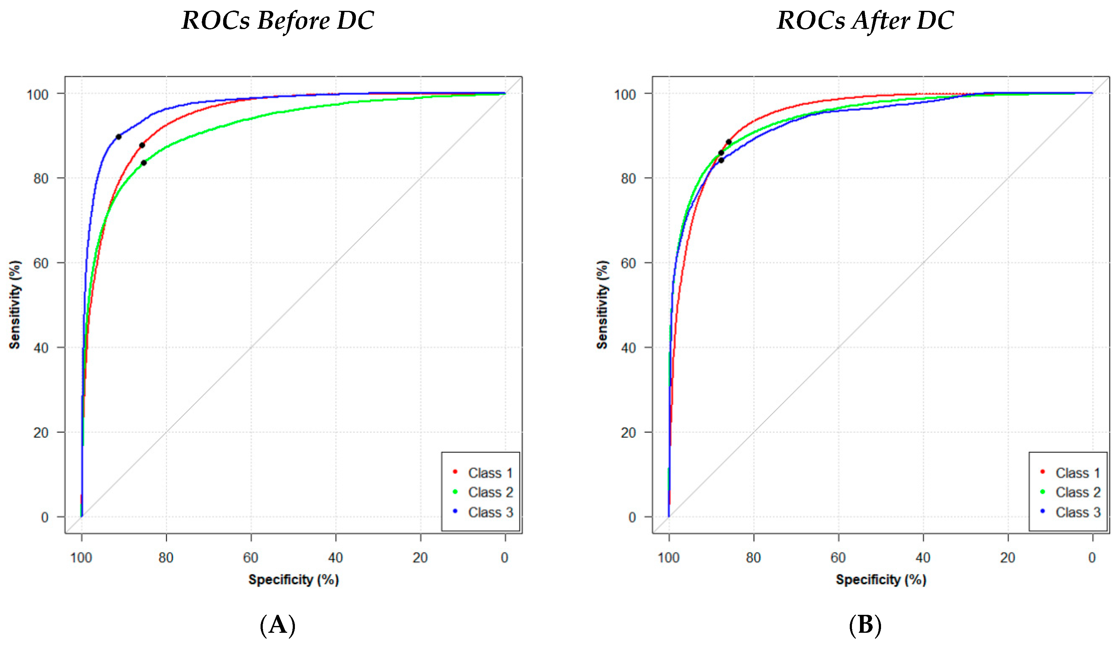 Tomography 09 00092 g003 Tomography 09 00092 g003