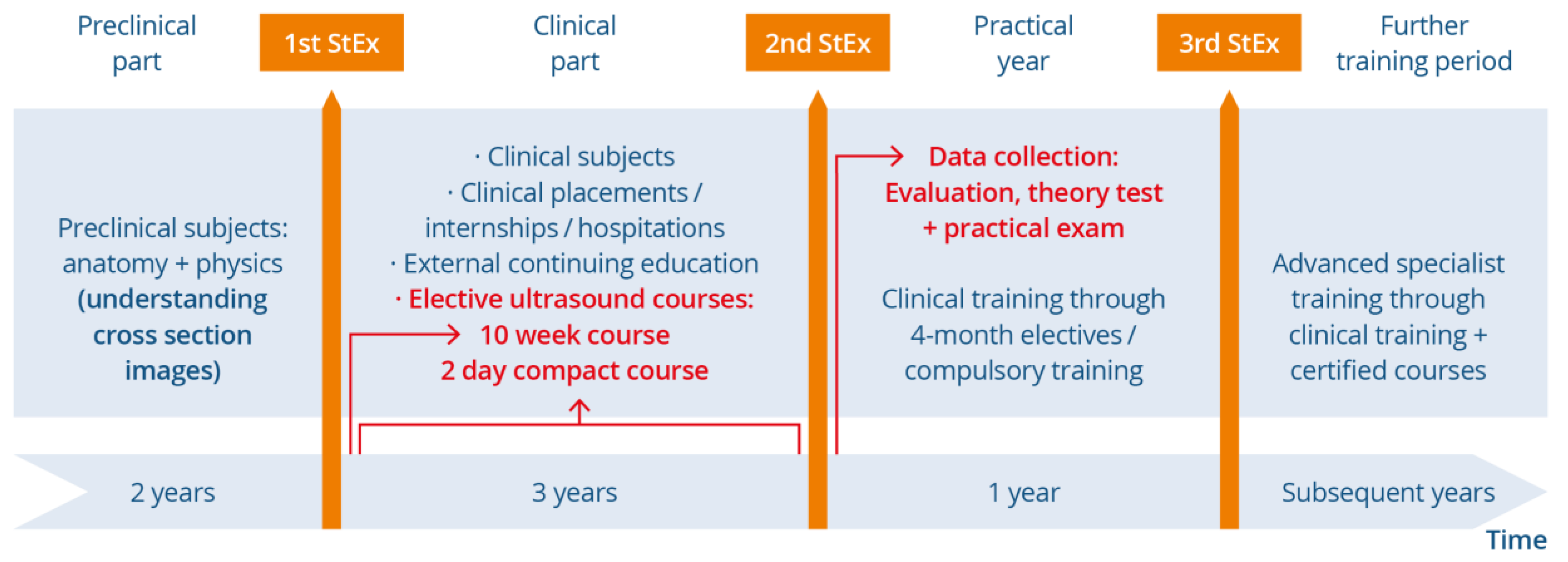 Tomography 09 00104 g001 Tomography 09 00104 g001
