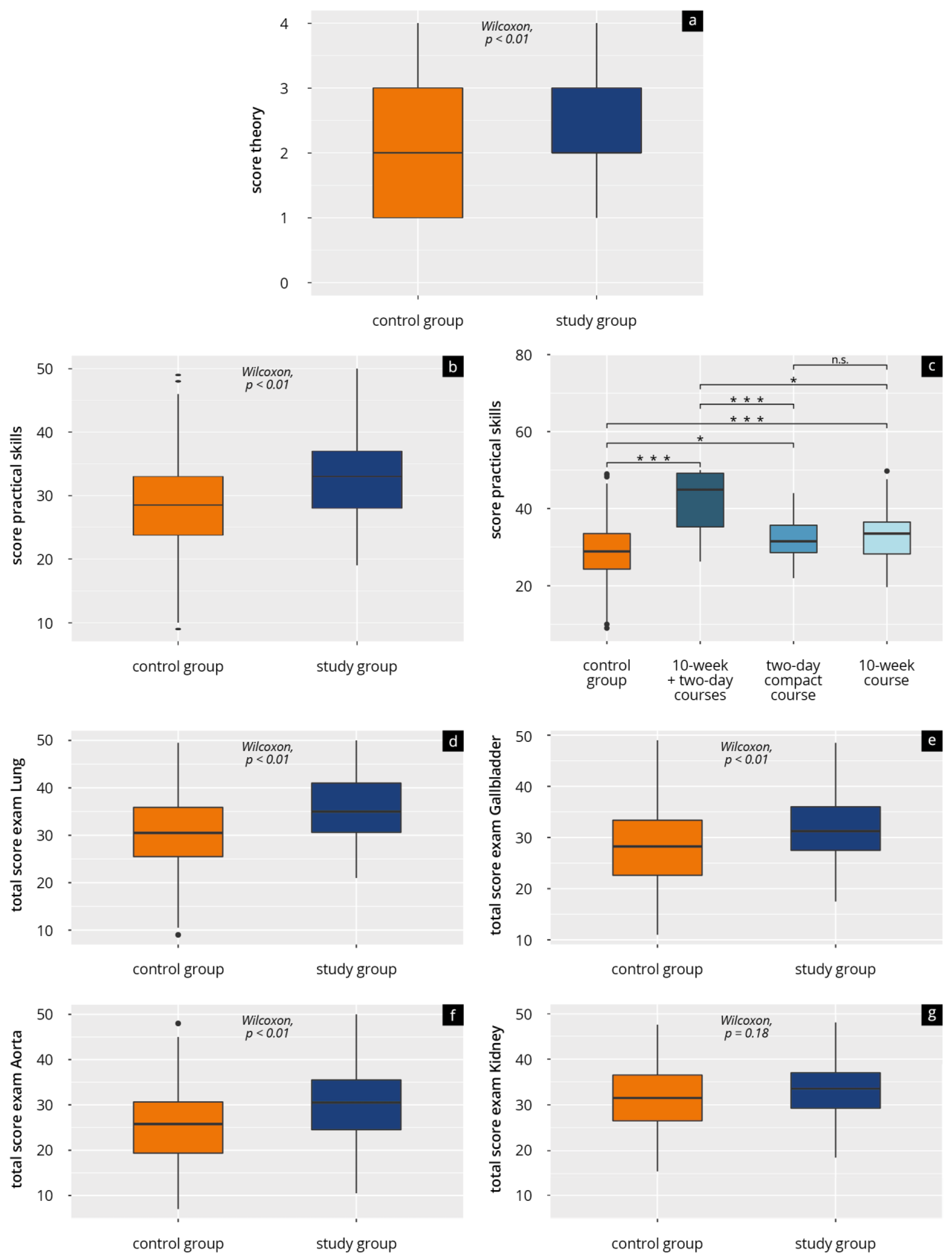 Tomography 09 00104 g002 Tomography 09 00104 g002