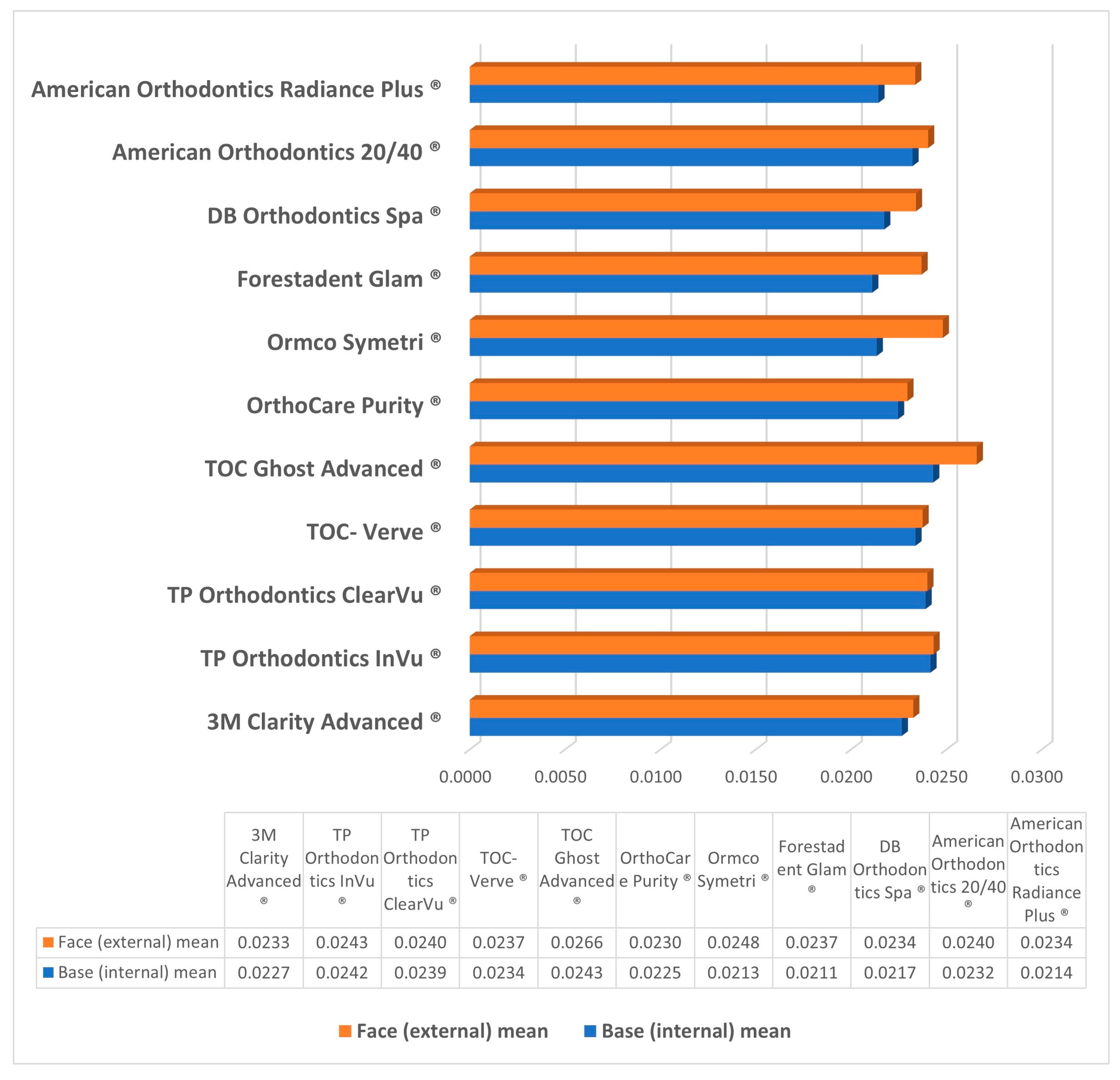 Tomography 09 00109 g006 Tomography 09 00109 g006