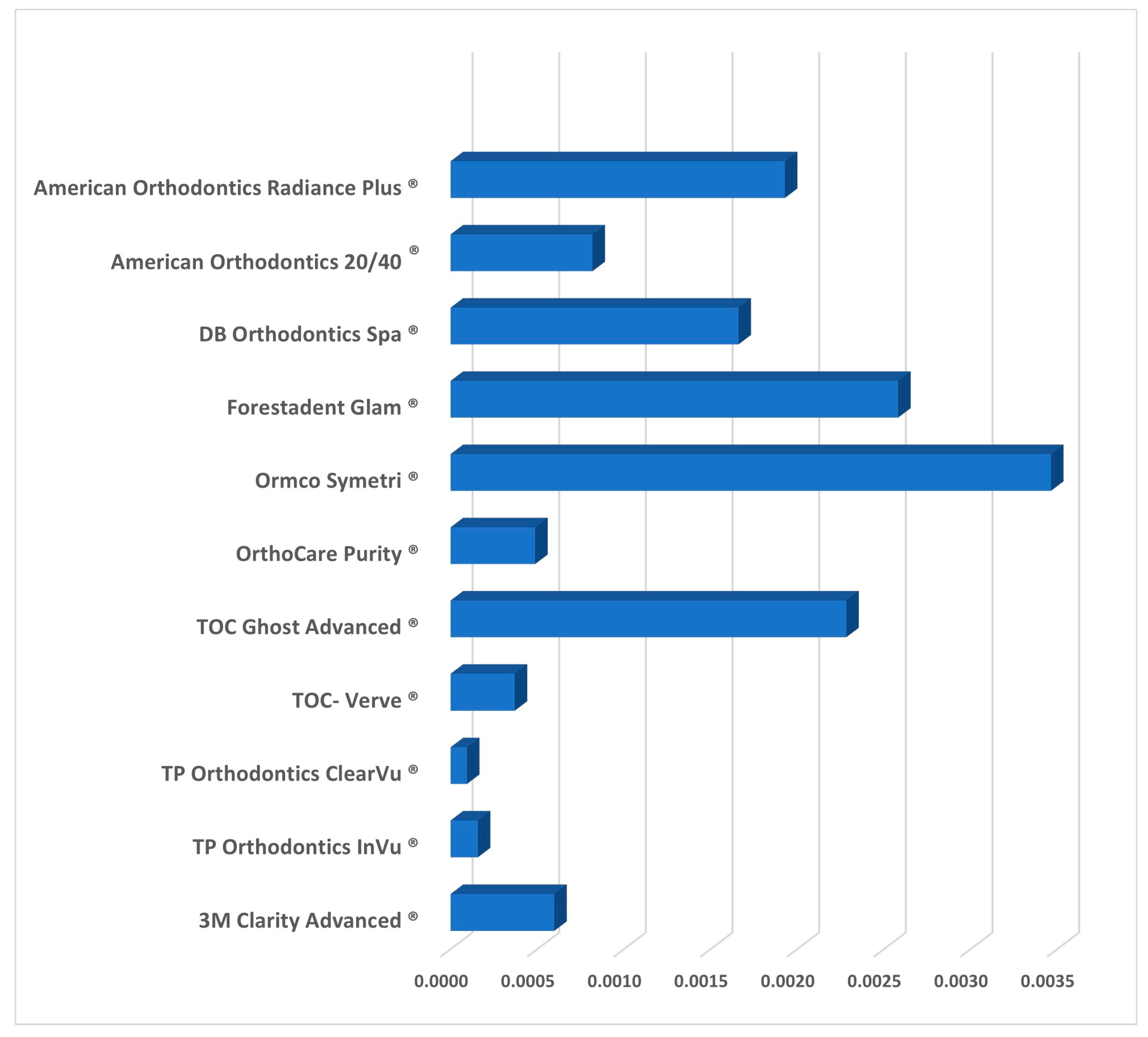 Tomography 09 00109 g007 Tomography 09 00109 g007
