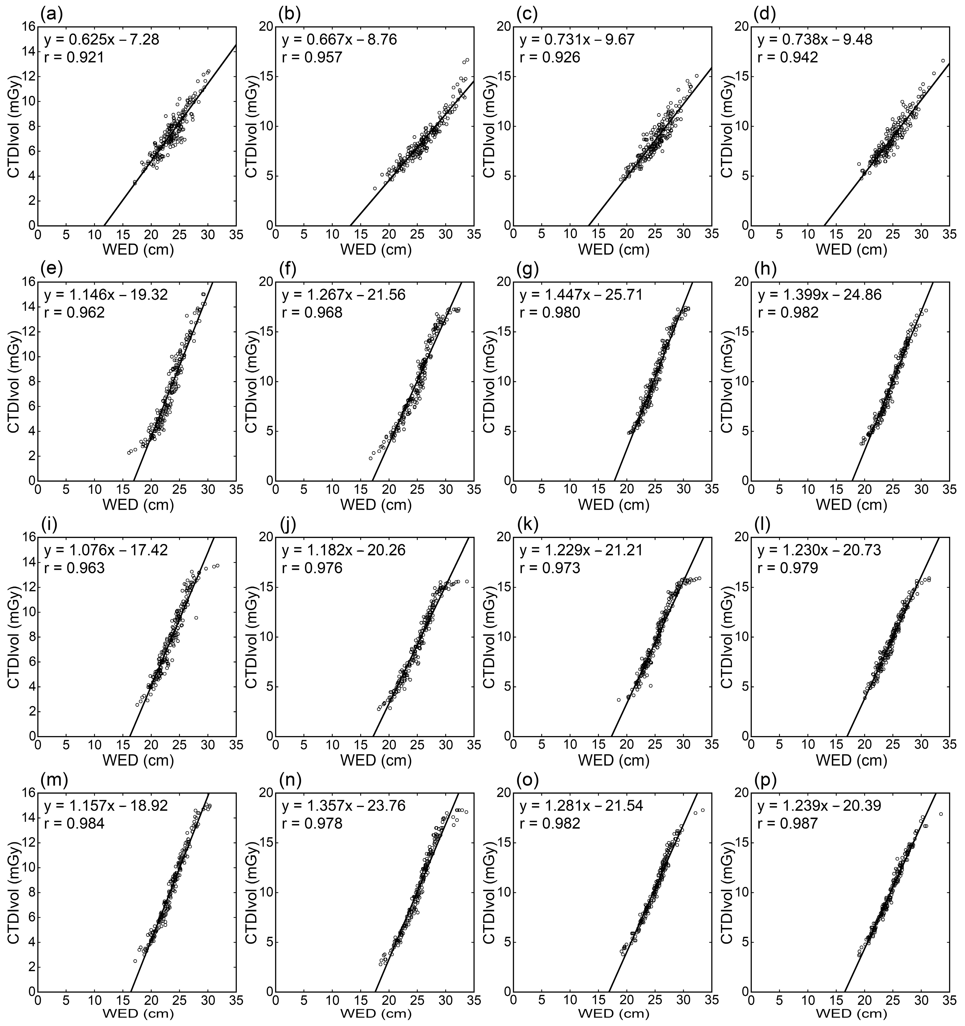 Tomography 09 00110 g001
