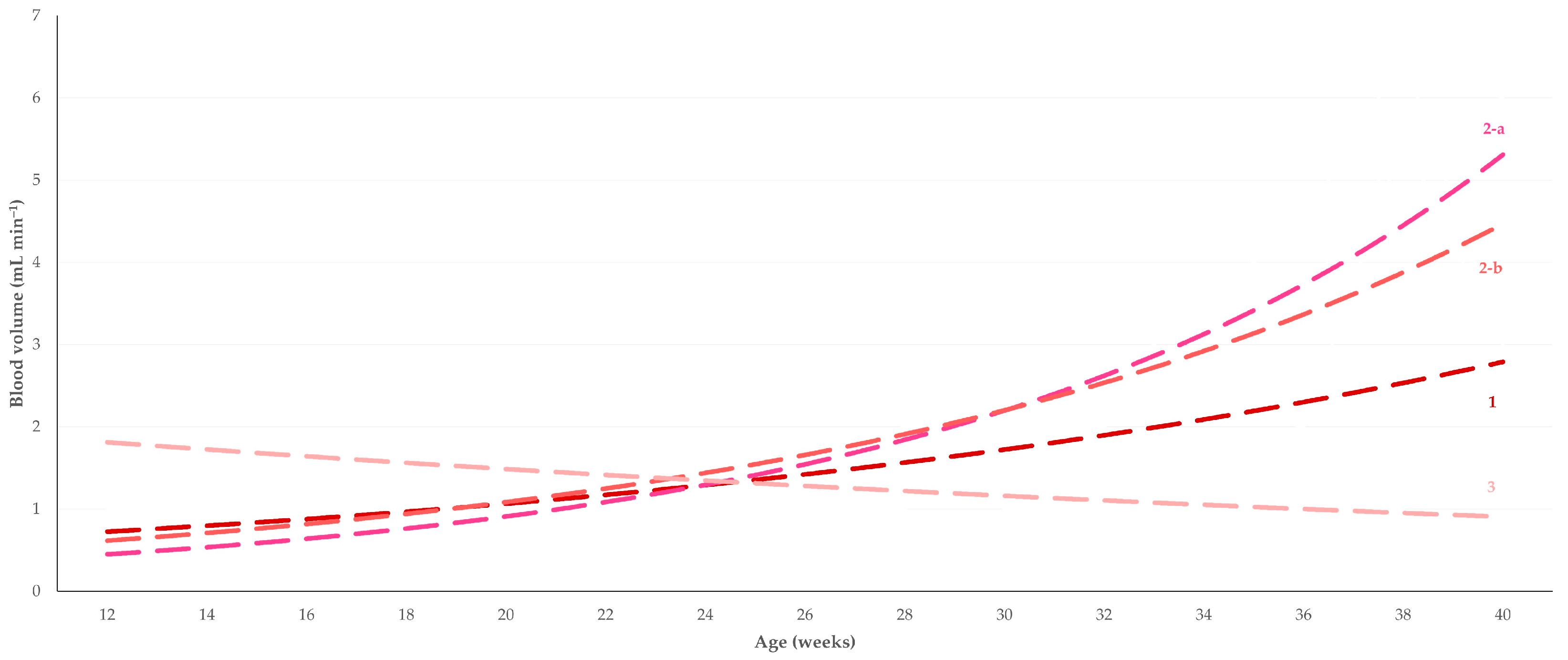 Tomography 09 00112 g004 Tomography 09 00112 g004