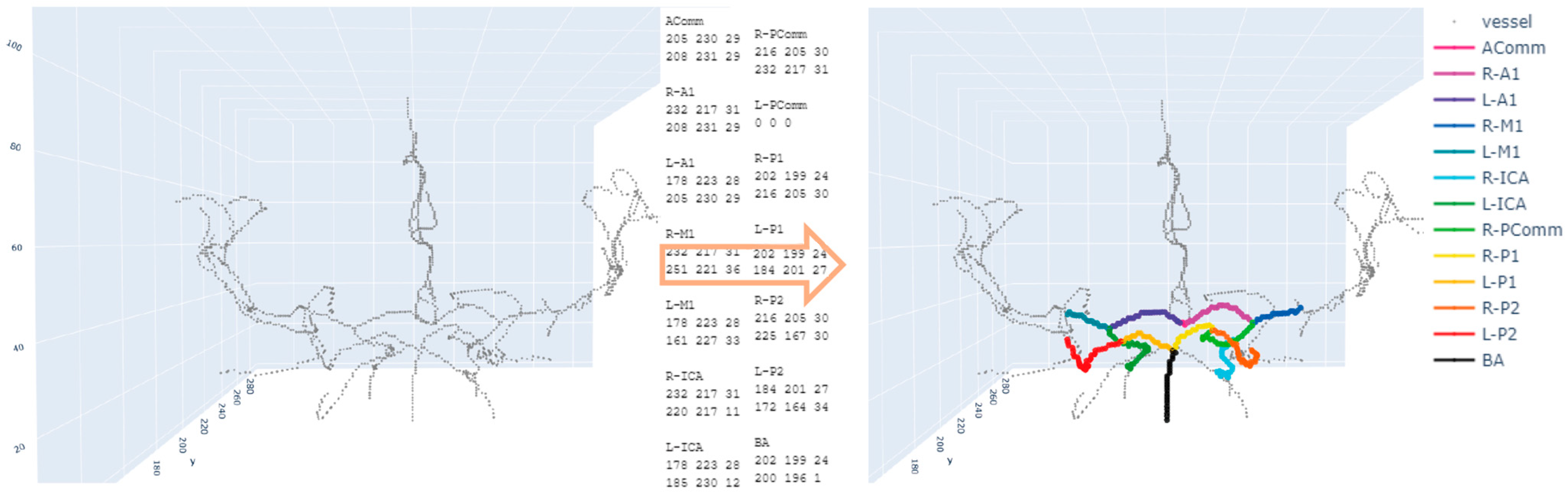 Tomography 09 00113 g002 Tomography 09 00113 g002
