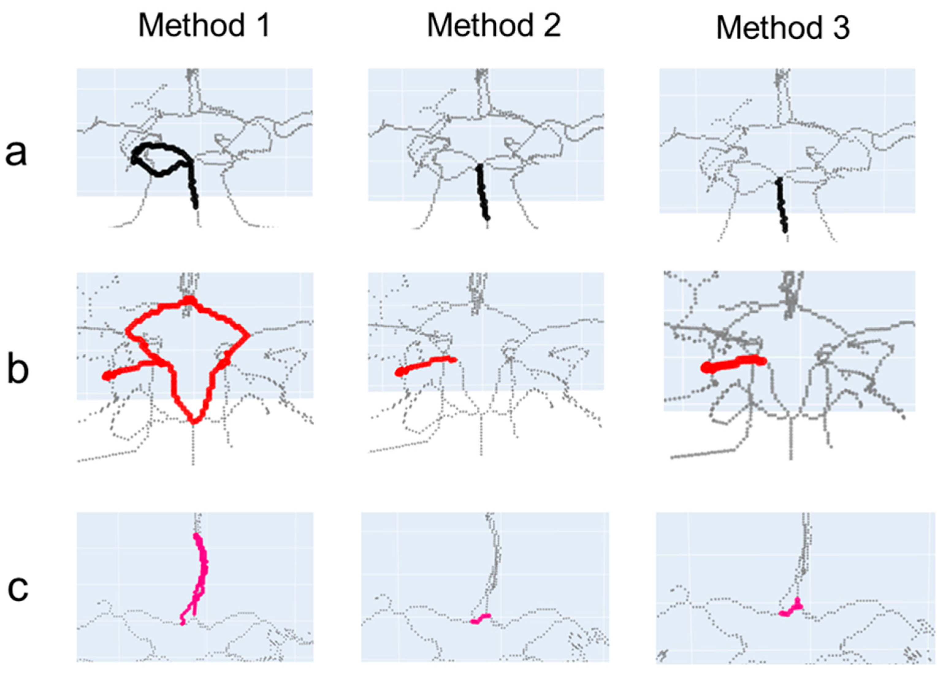 Tomography 09 00113 g003 Tomography 09 00113 g003